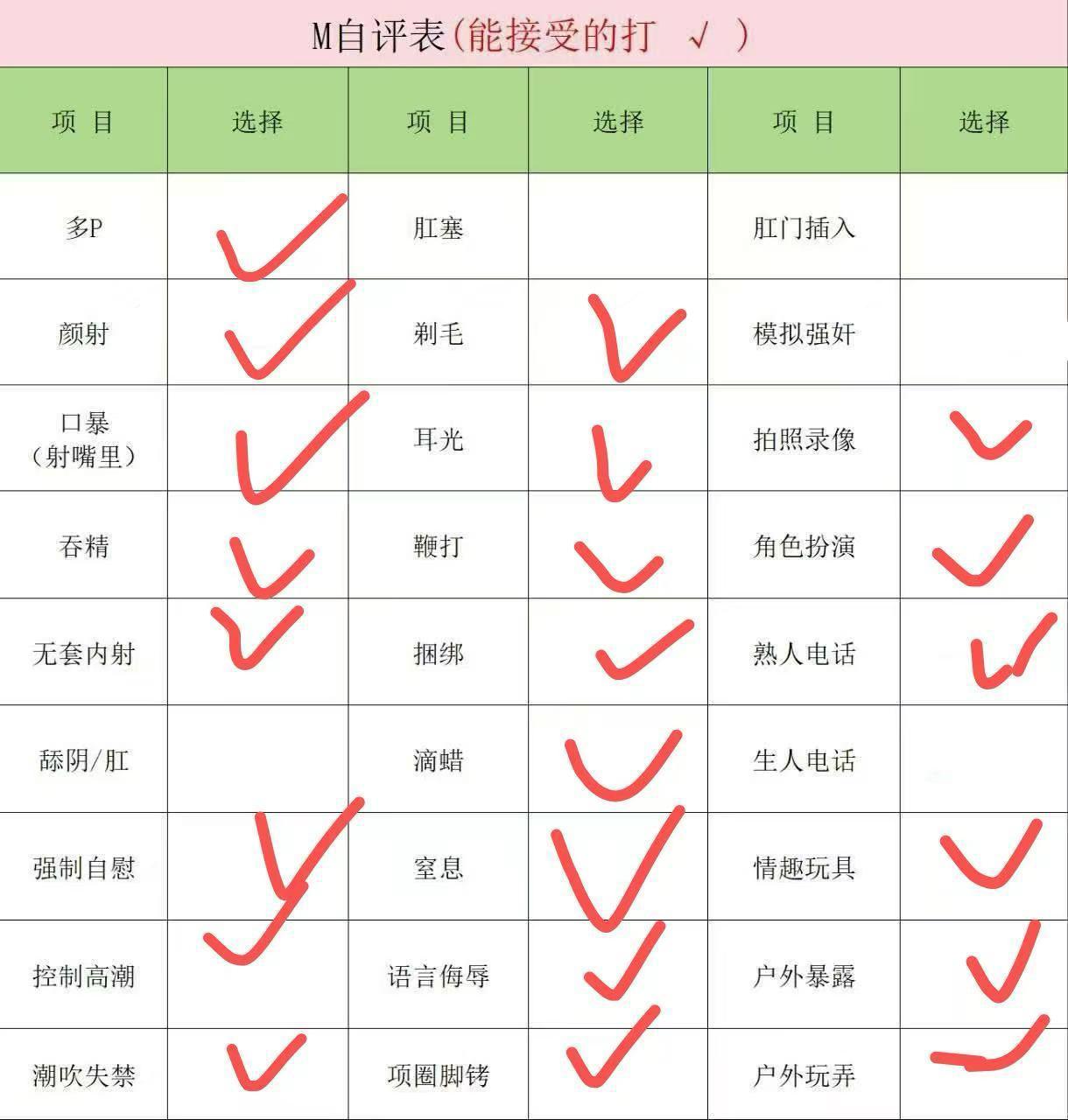 四川 成都 编号：299624 (点击复制)
➡️ 