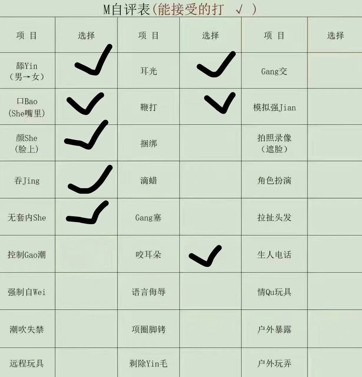 四川 巴中 编号：181011 (点击复制)
➡️ 