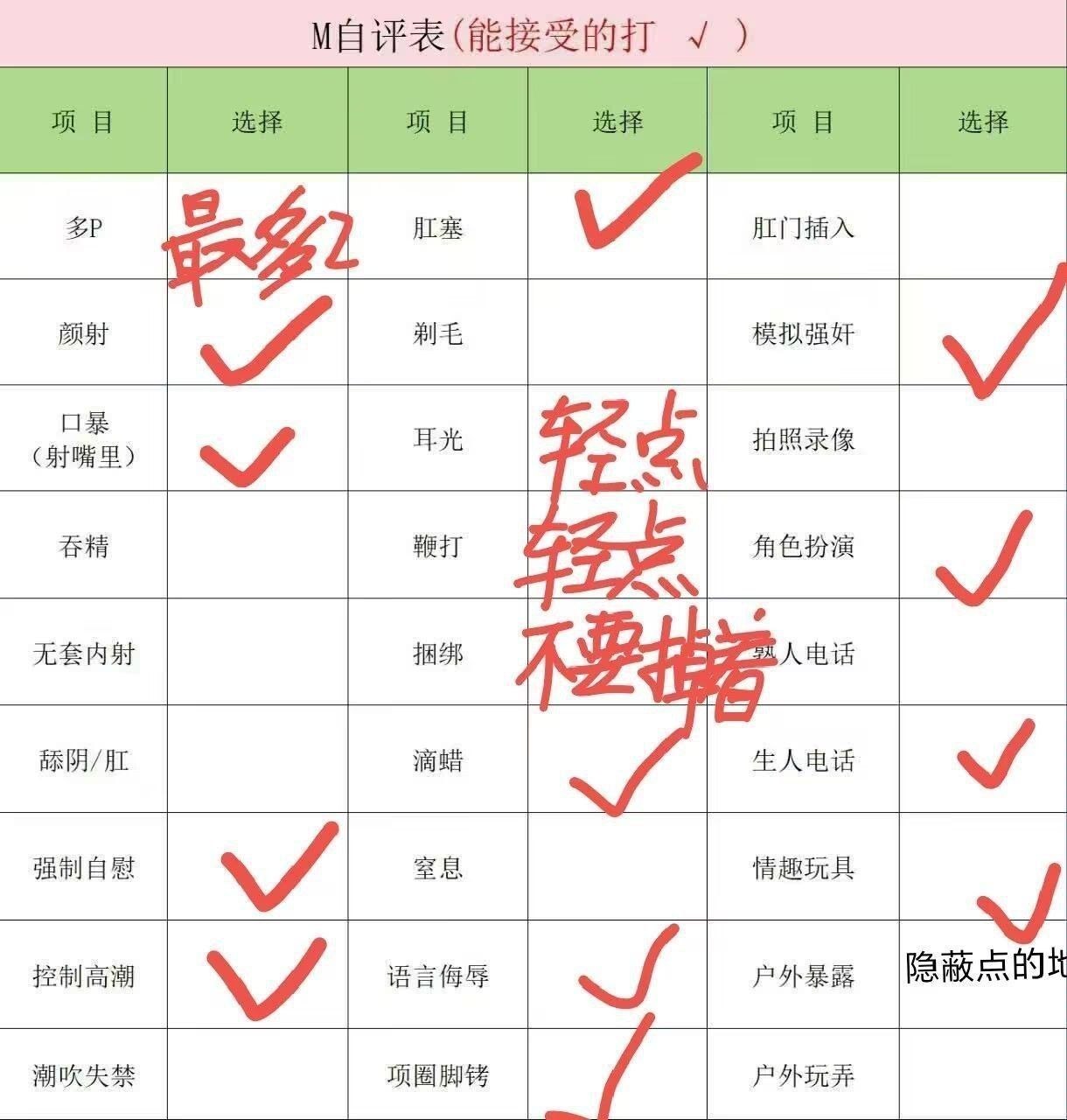 四川 成都 编号：819493 (点击复制)
➡️ 