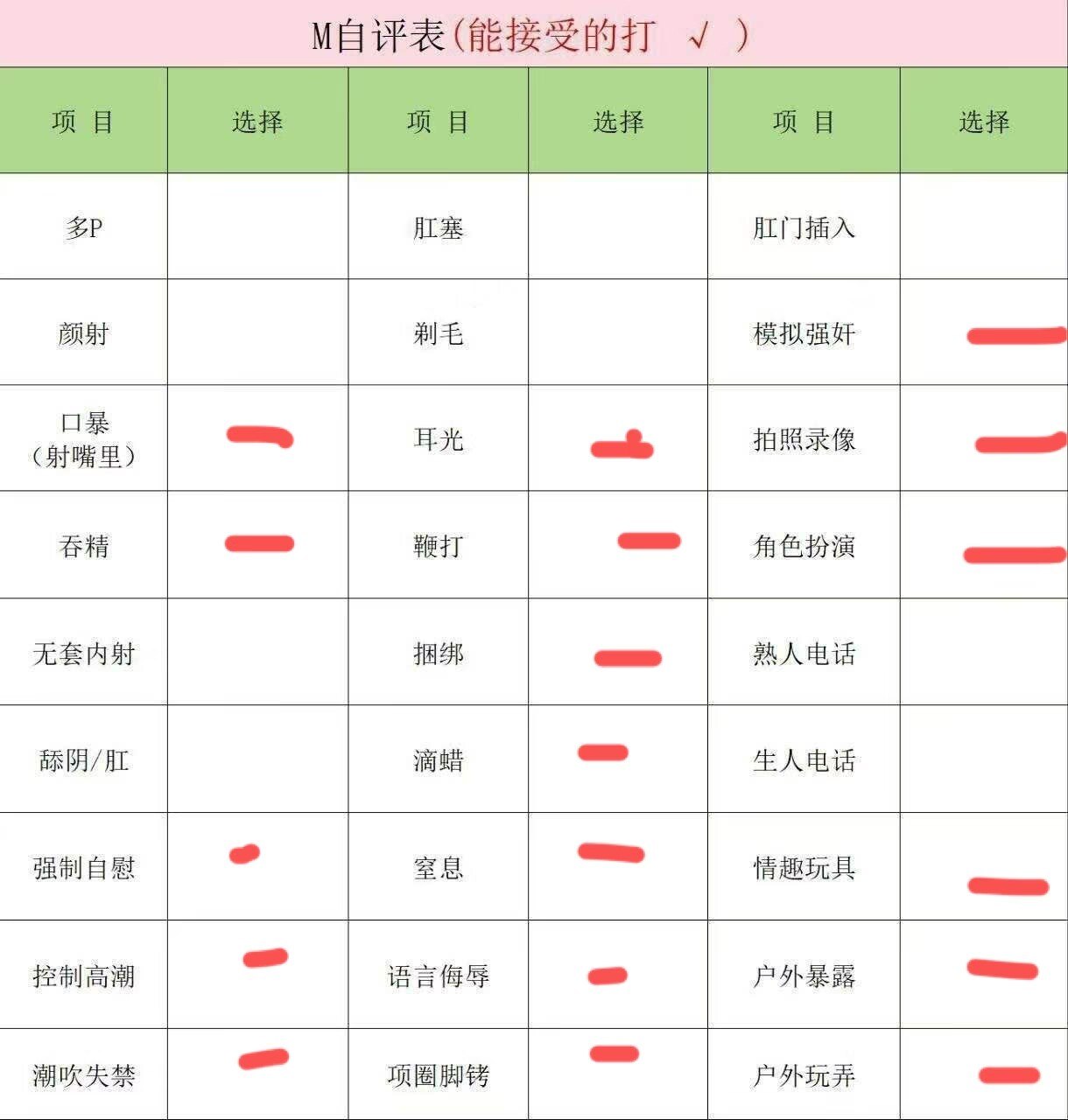 四川 成都 编号：696203 (点击复制)
➡️ 