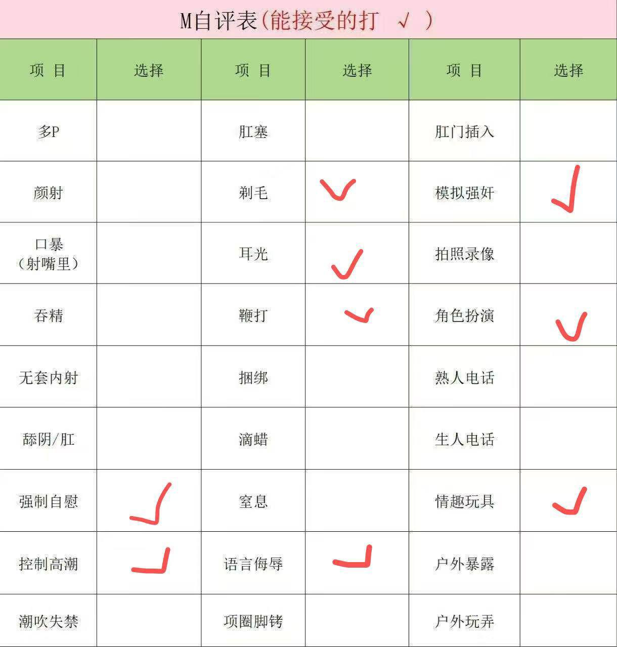 四川 成都 编号：120778 (点击复制)
➡️ 