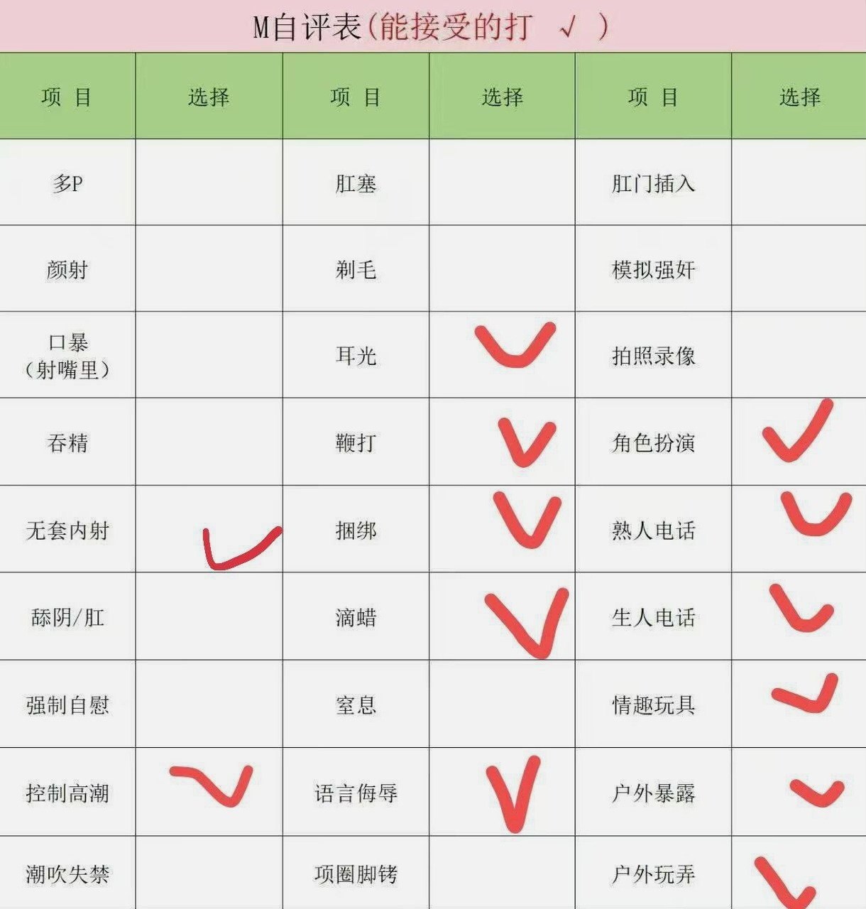 四川 编号：966913 (点击复制)
➡️ 