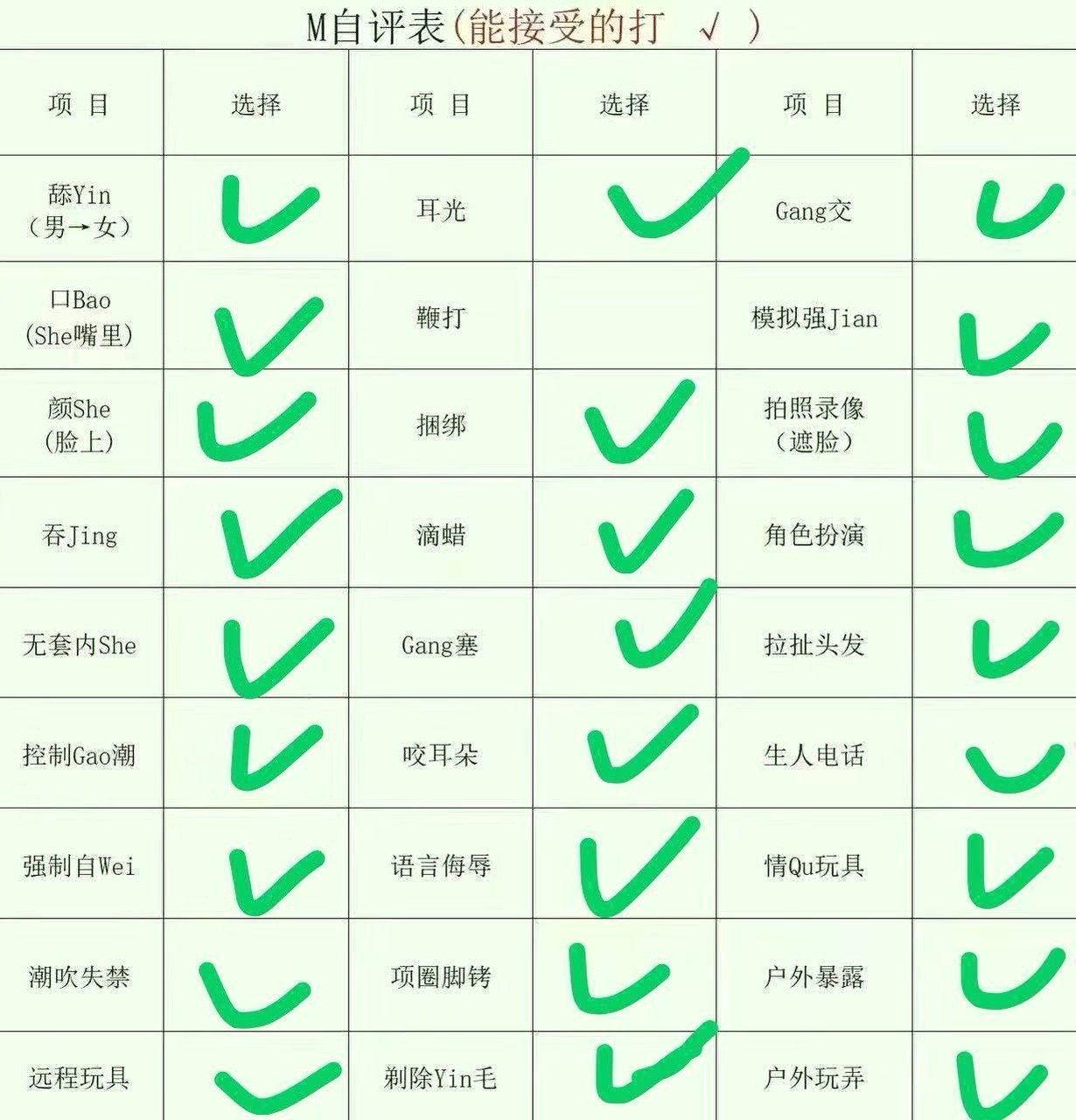 四川 成都 编号：249233 (点击复制)
➡️ 