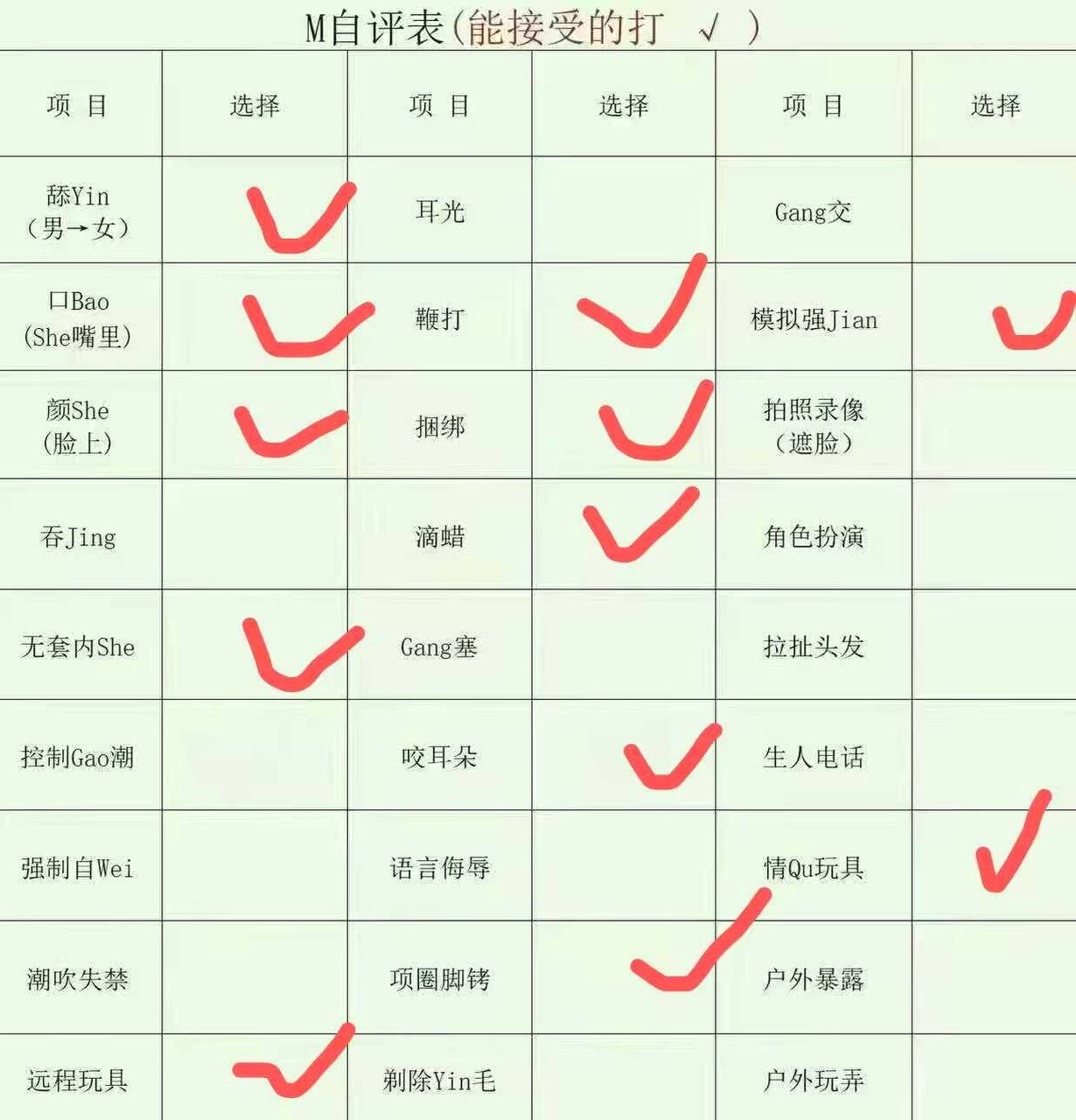 四川 成都 编号：773790 (点击复制)
➡️ 