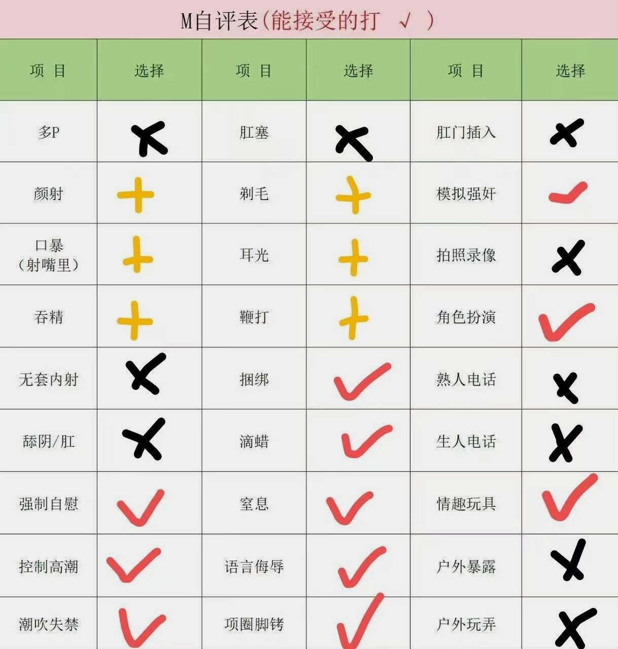四川 成都 编号：082896 (点击复制)
➡️ 