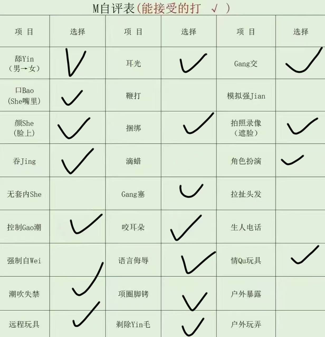 四川 绵阳 编号：895820 (点击复制)
➡️ 