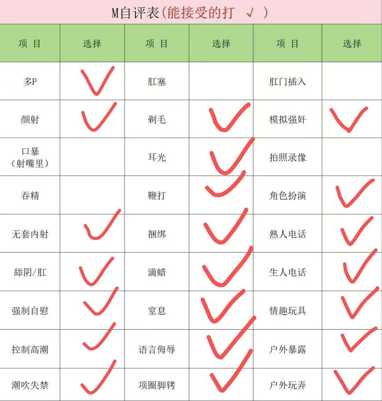 四川 编号：522926 (点击复制)
➡️ 