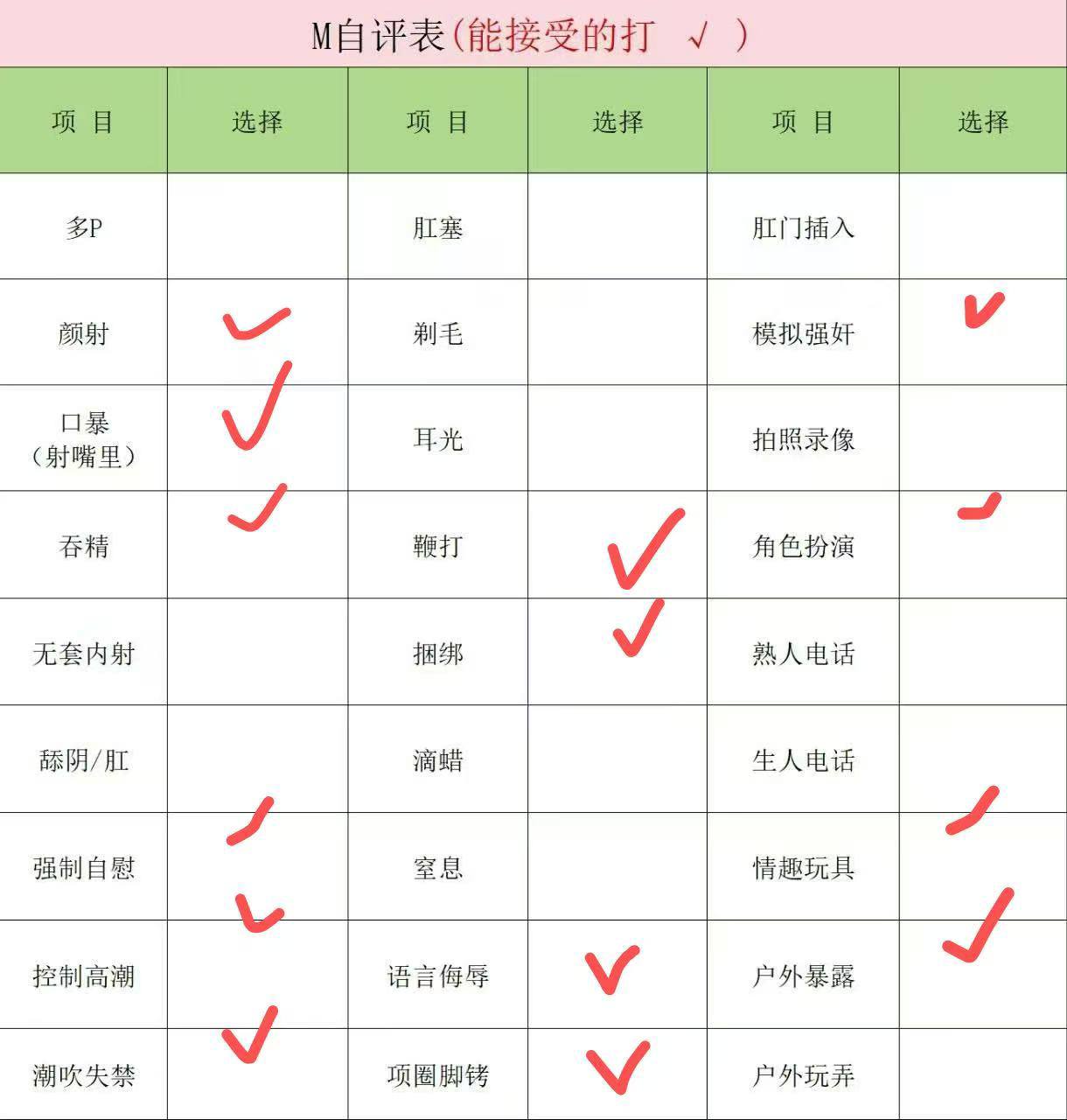 四川 成都 编号：188703 (点击复制)
➡️ 