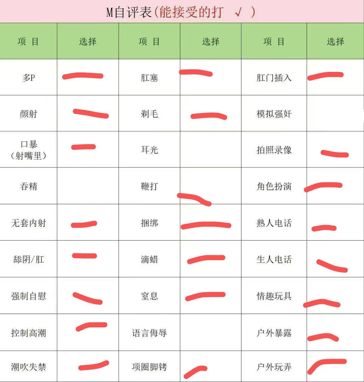 四川 成都 编号：763340 (点击复制)
➡️ 