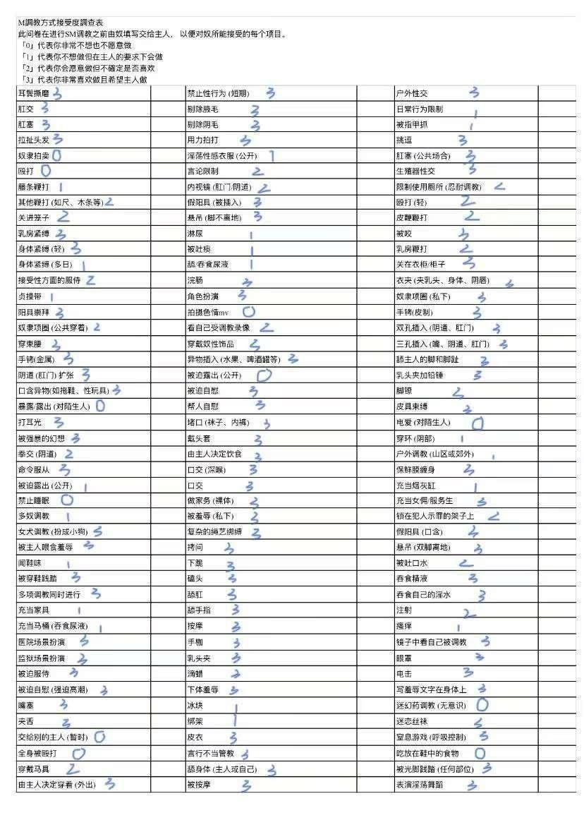 四川 成都 编号：269591 (点击复制)
➡️ 