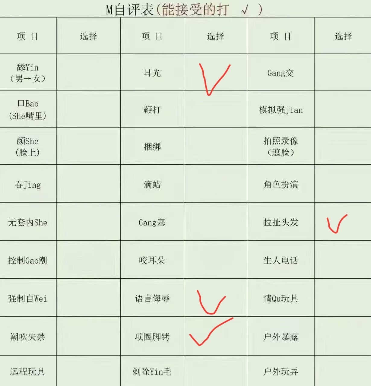 四川 成都 编号：293647 (点击复制)
➡️ 
