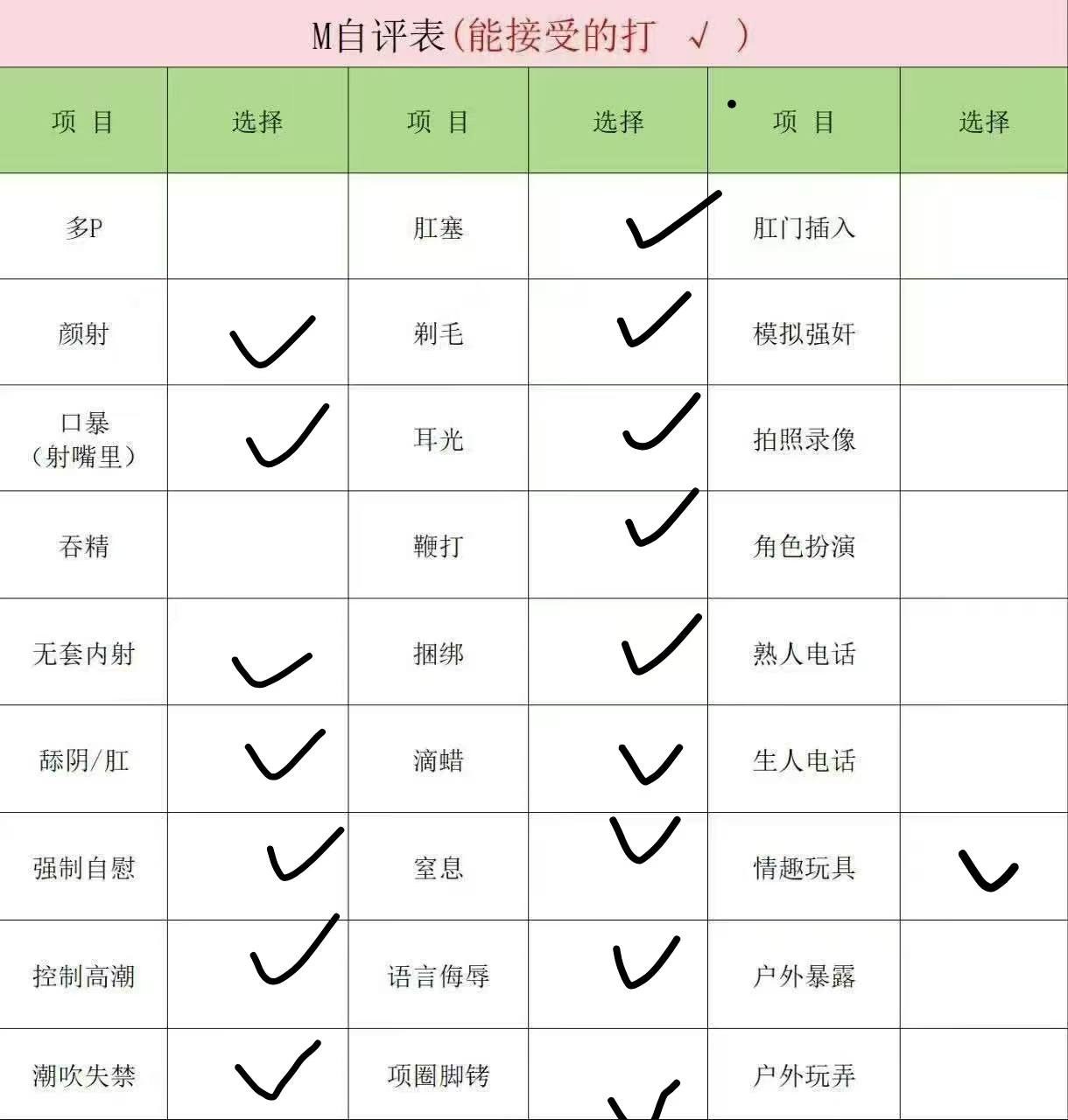 四川 南充 编号：709292 (点击复制)
➡️ 