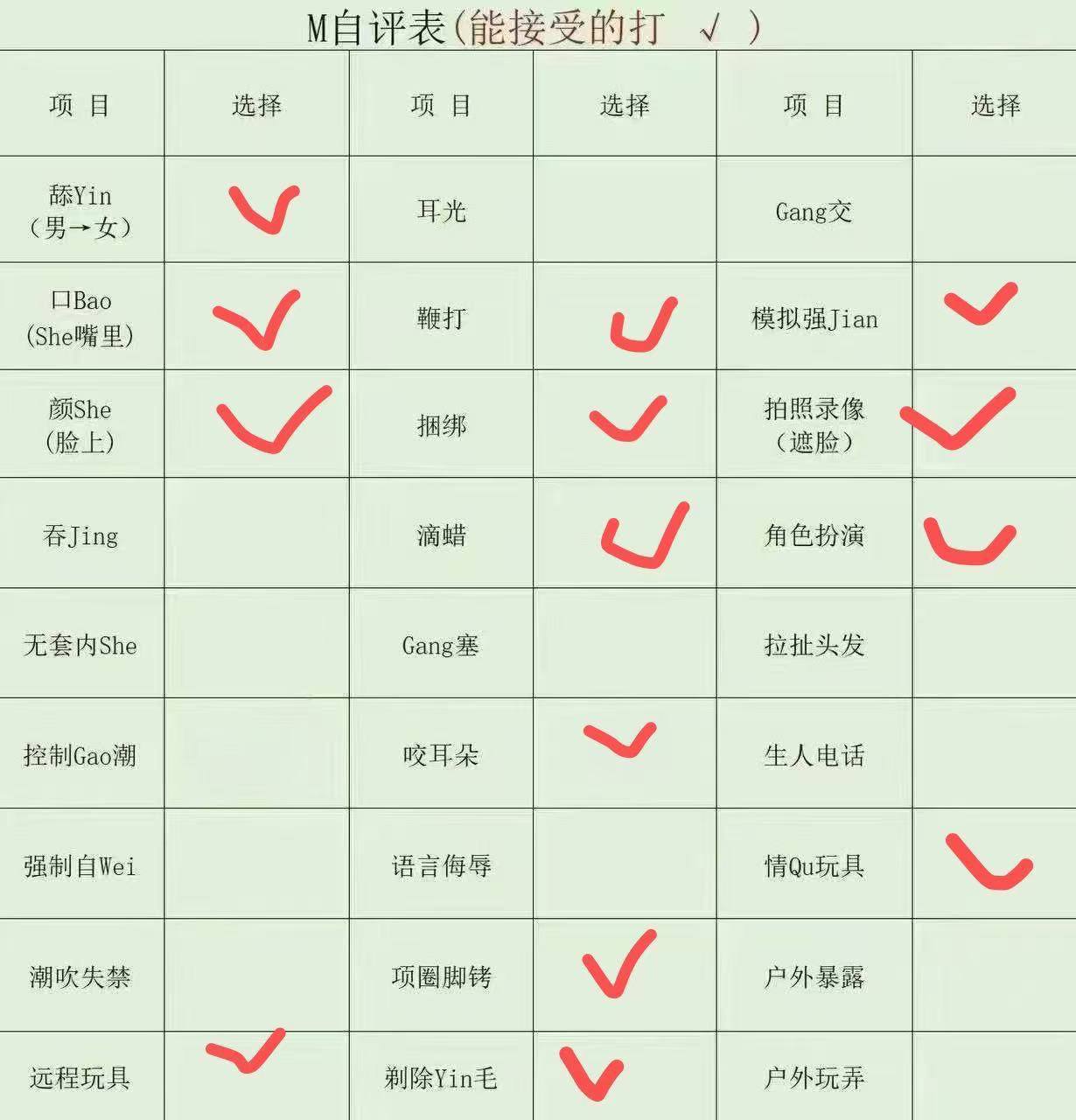 四川 成都 编号：481316 (点击复制)
➡️ 