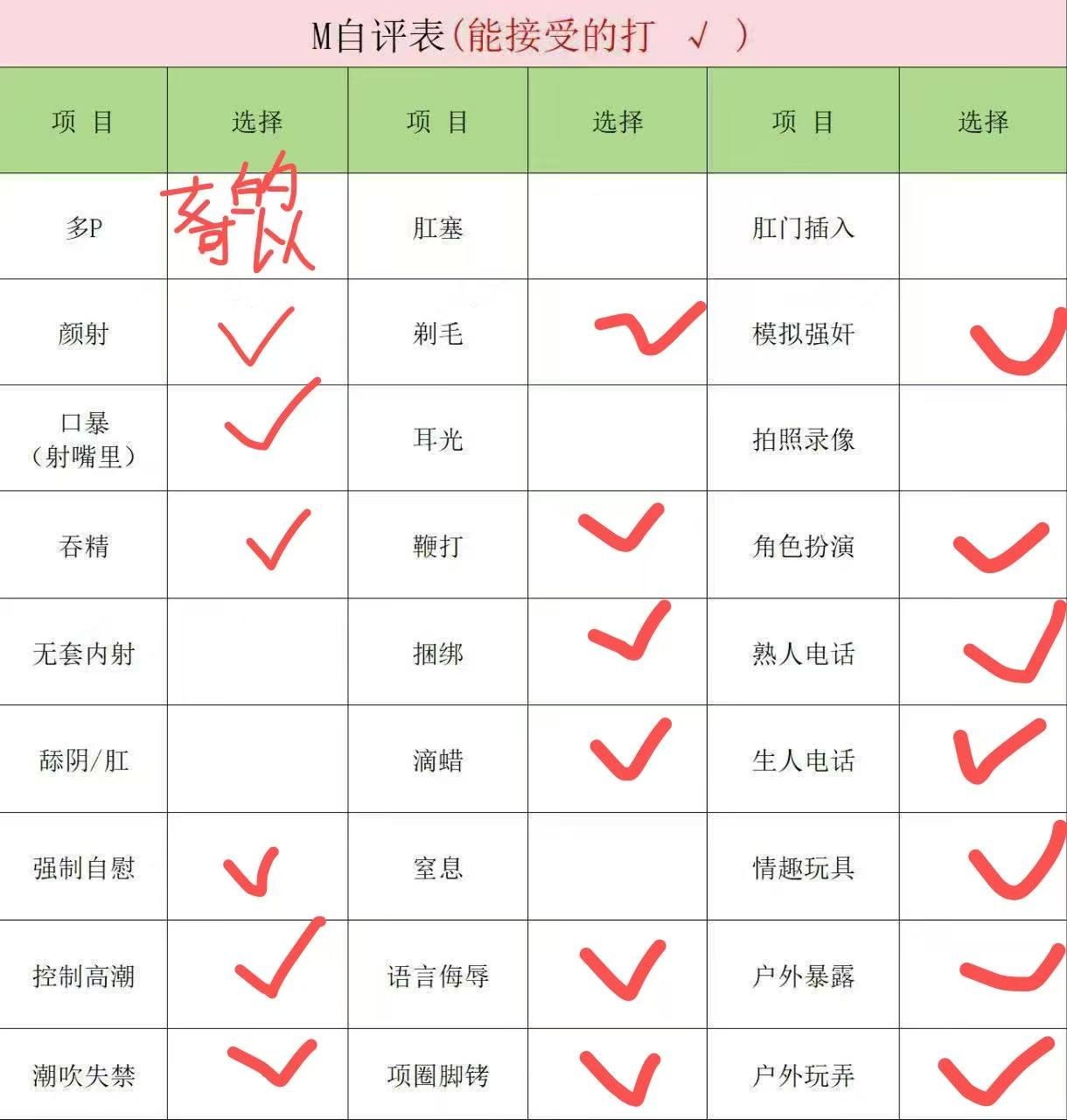 四川 成都 编号：490453 (点击复制)
➡️ 