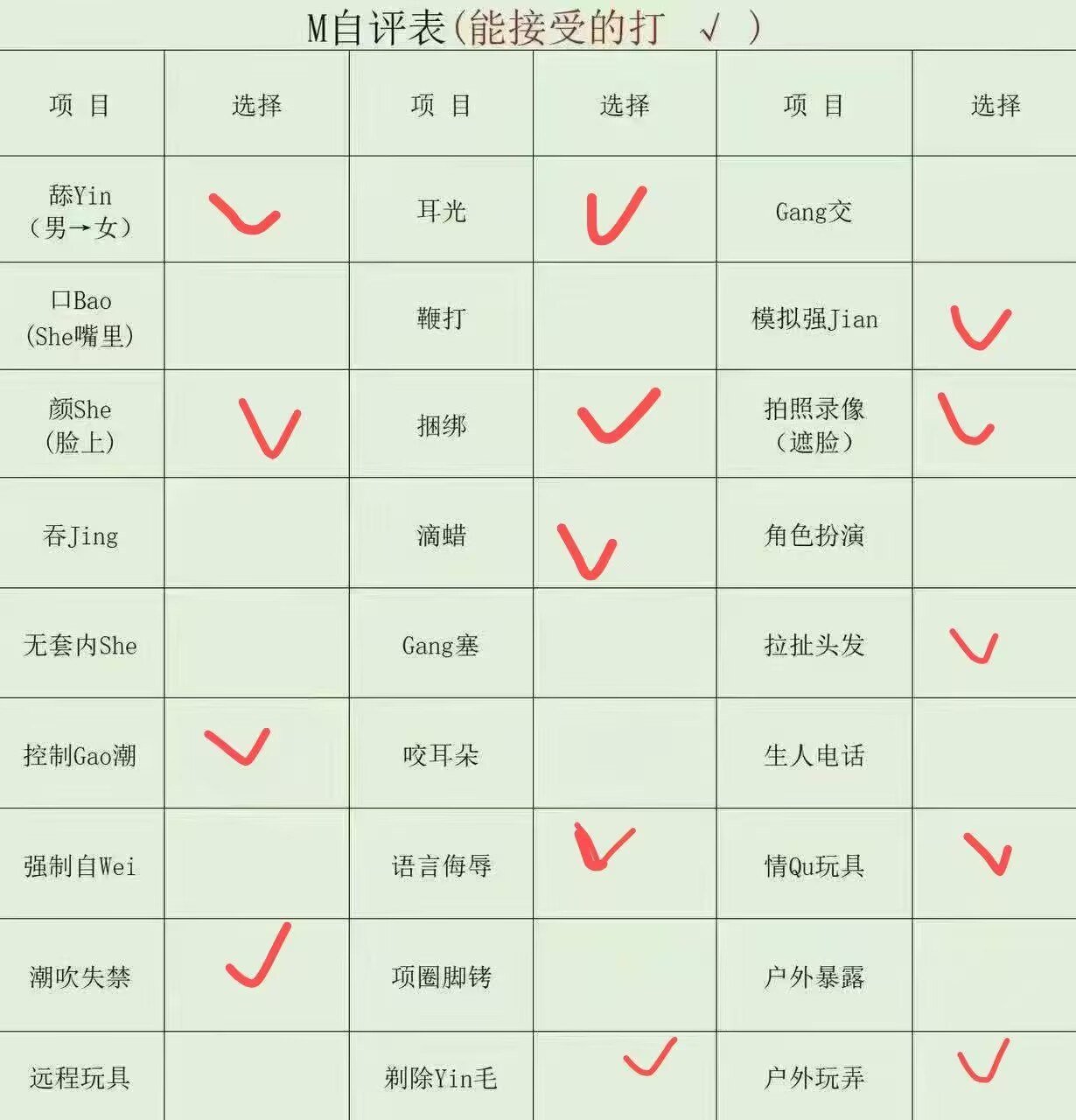 四川 宜宾 编号：565145 (点击复制)
➡️ 