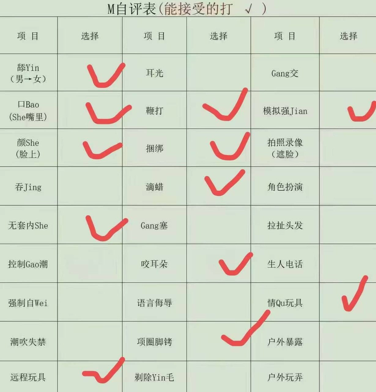 四川 成都 编号：483750 (点击复制)
➡️ 