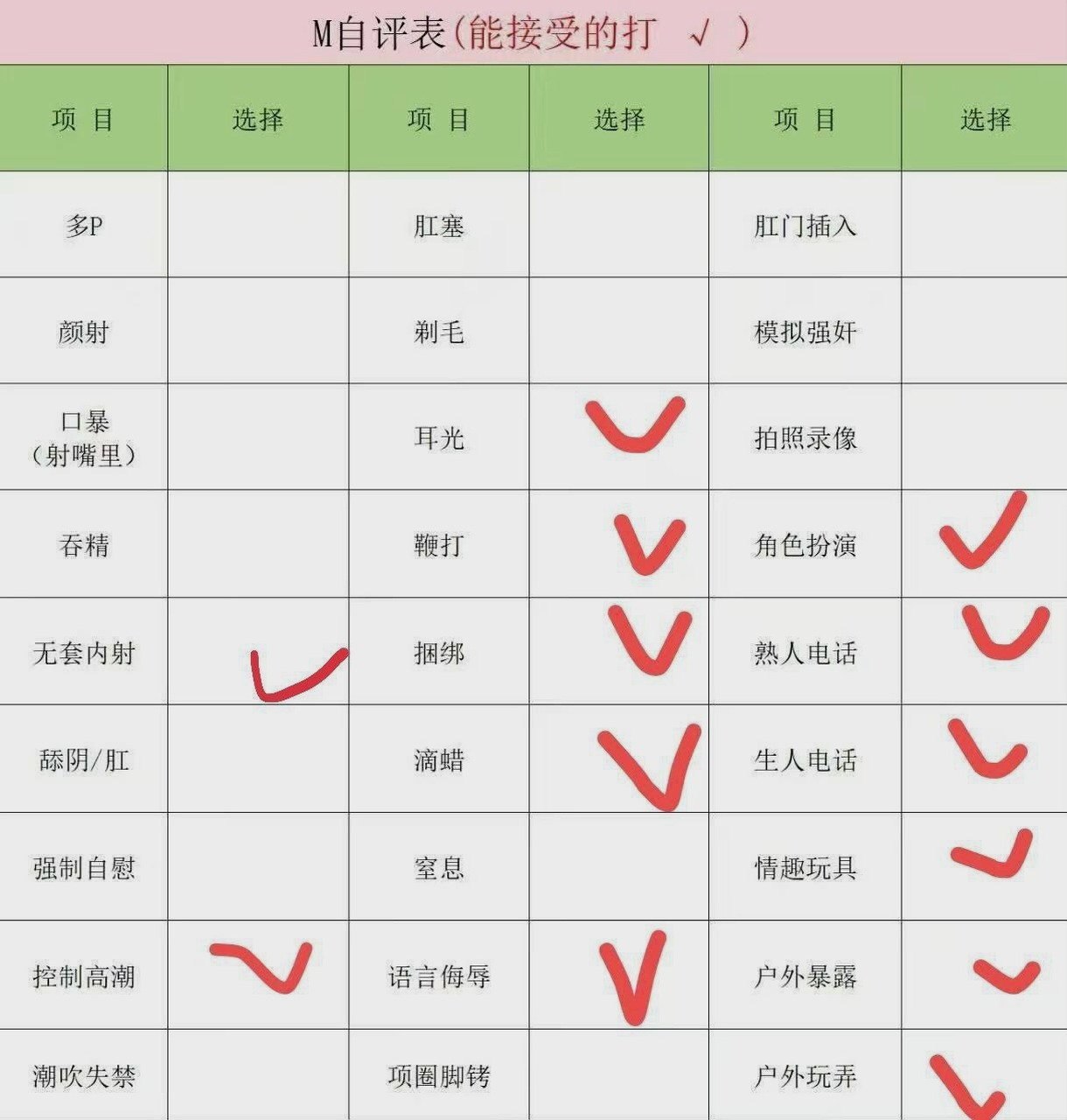 四川 编号：788005 (点击复制)
➡️ 
