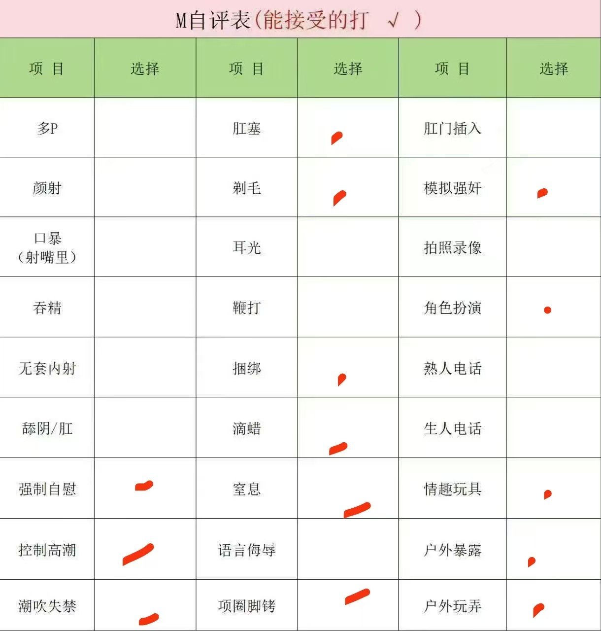 四川 成都 编号：406188 (点击复制)
➡️ 