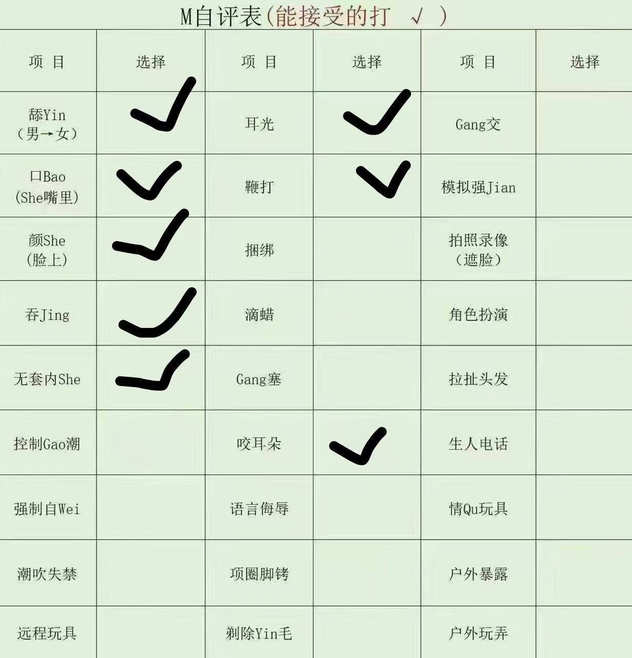 四川 巴中 编号：697491 (点击复制)
➡️ 