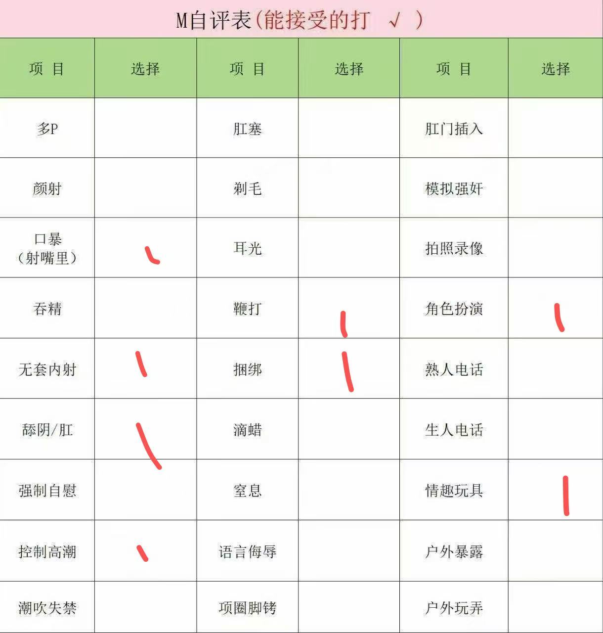 四川 成都 编号：806116 (点击复制)
➡️ 