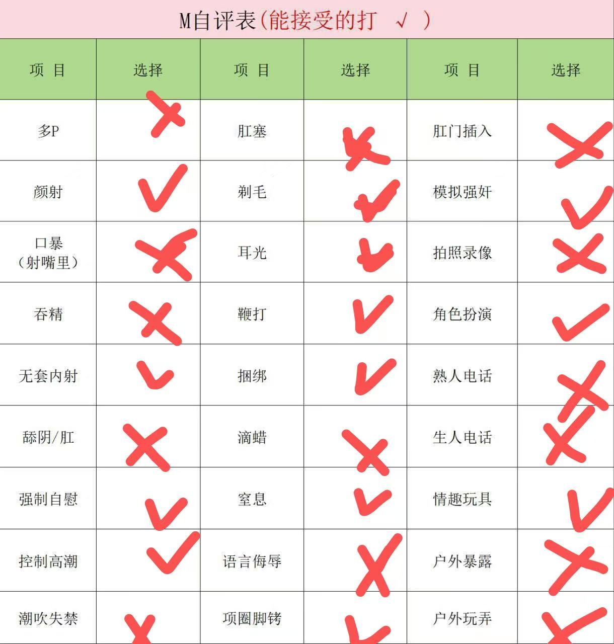 四川 成都 编号：080999 (点击复制)
➡️ 