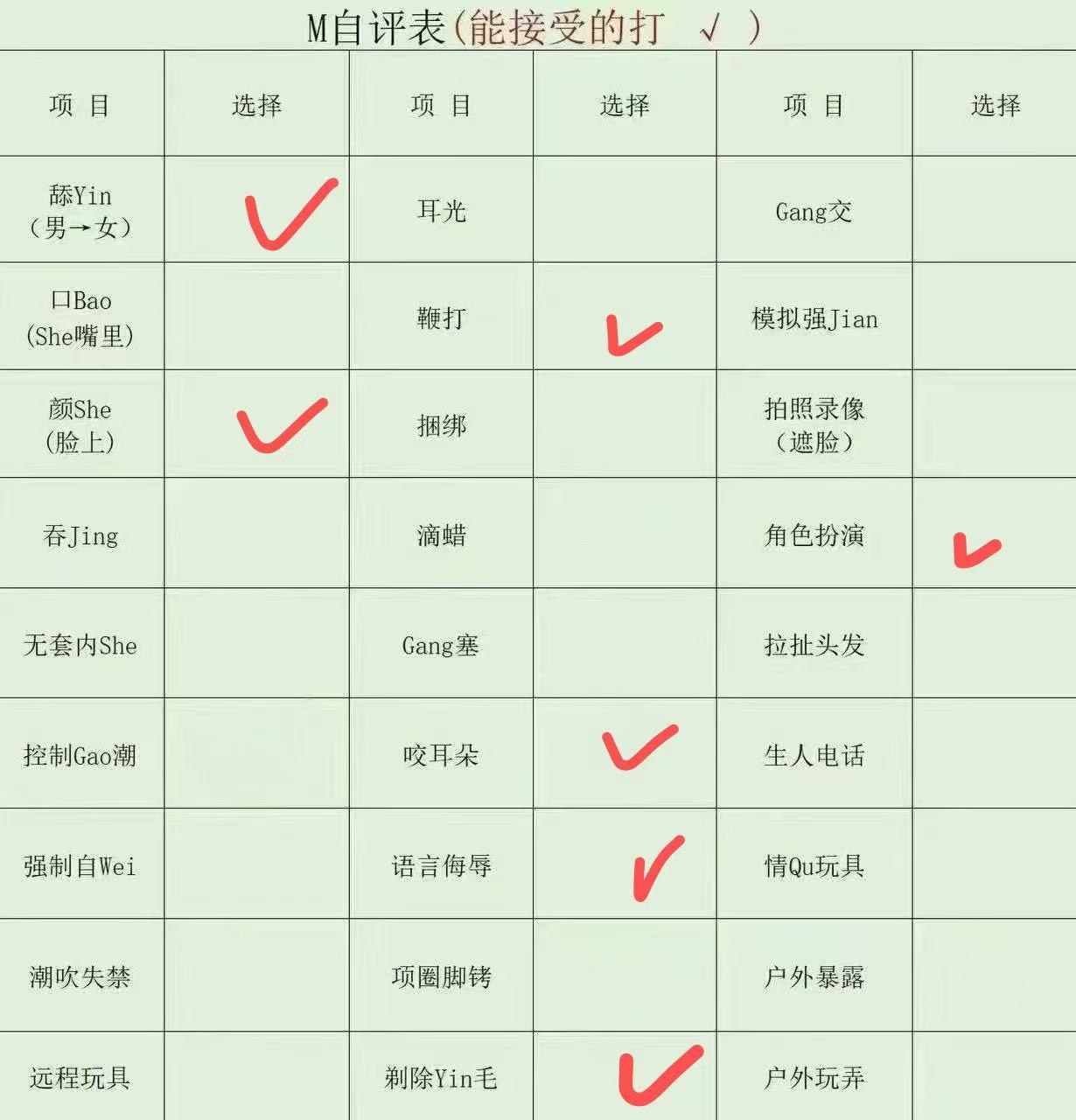 四川 成都 编号：077032 (点击复制)
➡️ 