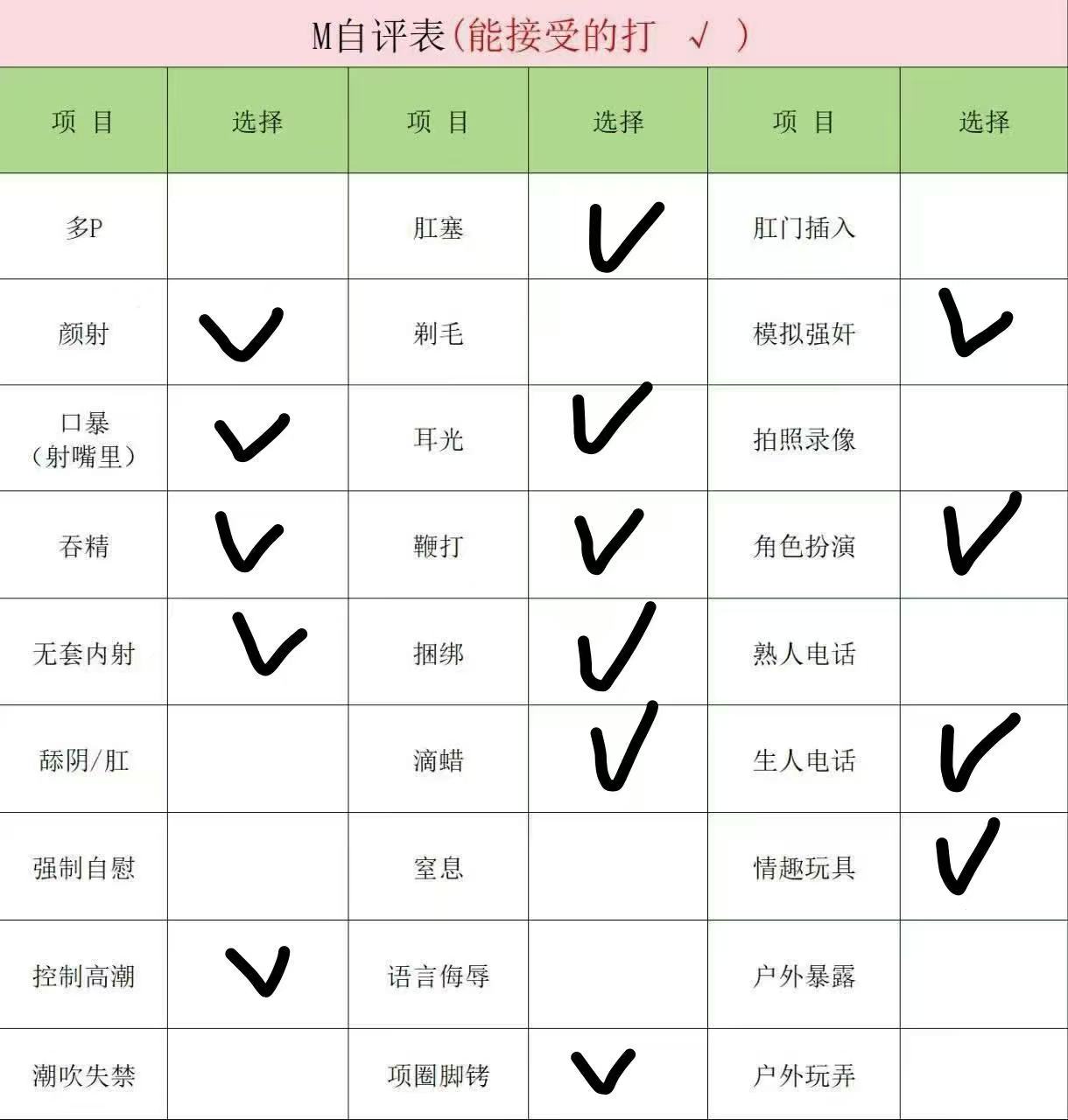 四川 绵阳 编号：277335 (点击复制)
➡️ 