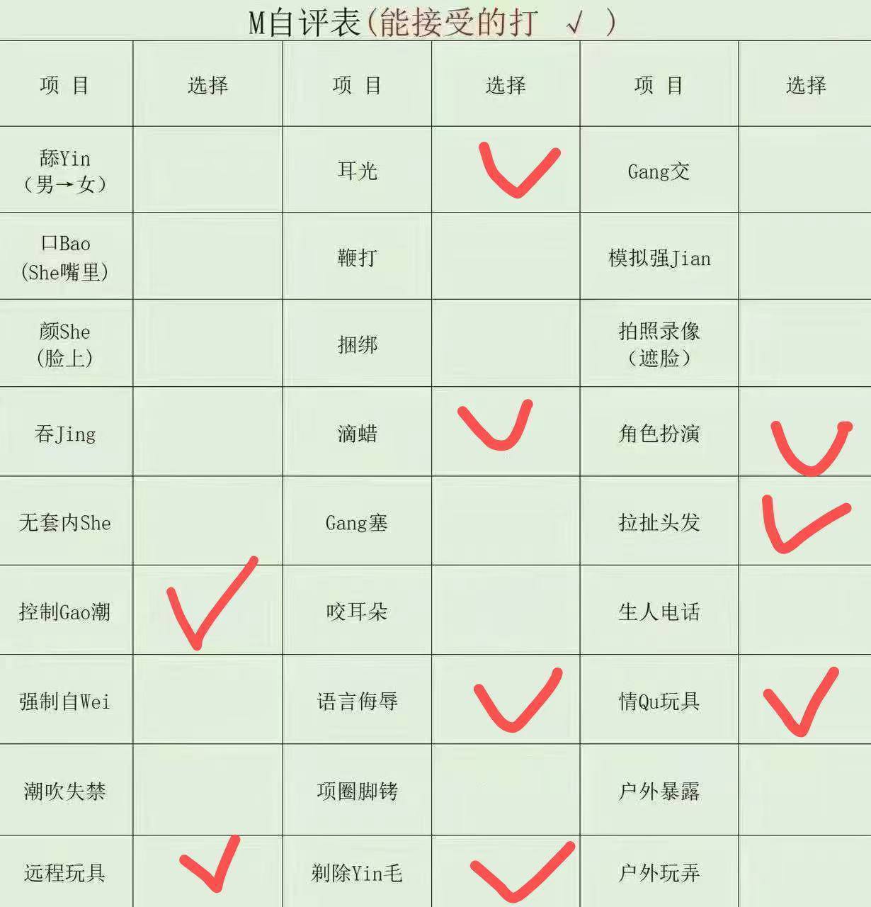 四川 成都 编号：803787 (点击复制)
➡️ 