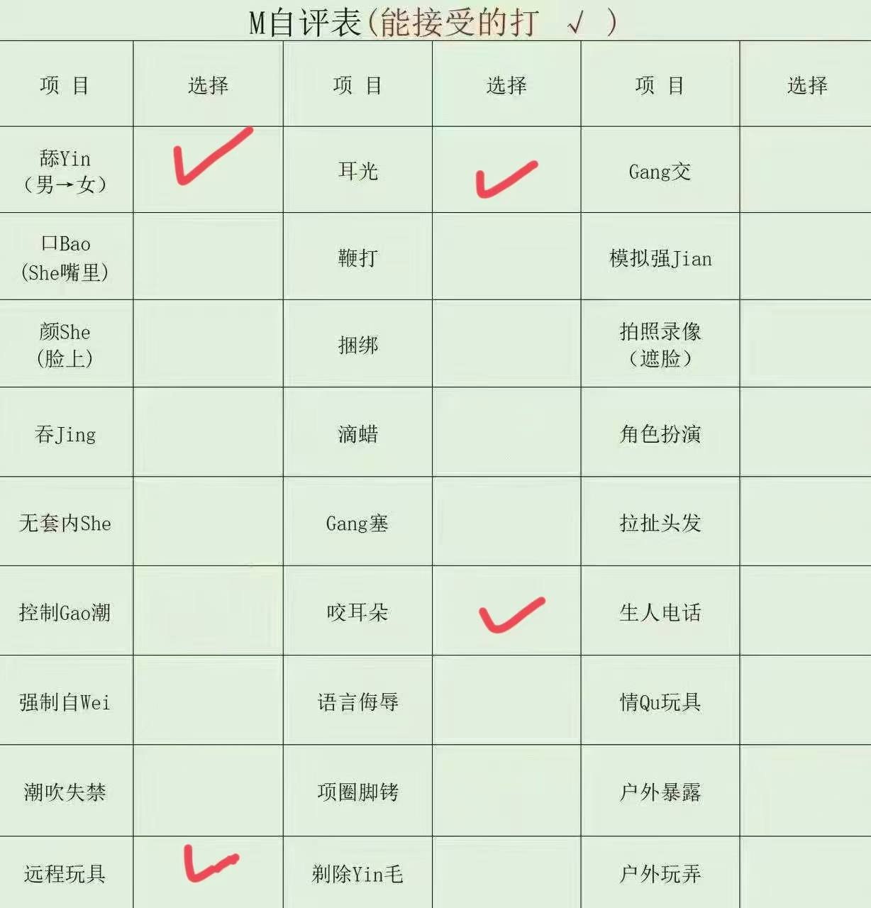 四川 广元 编号：488904 (点击复制)
➡️ 
