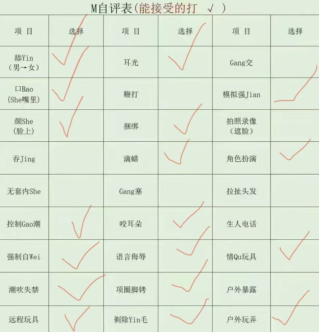 四川 成都 编号：218341 (点击复制)
➡️ 