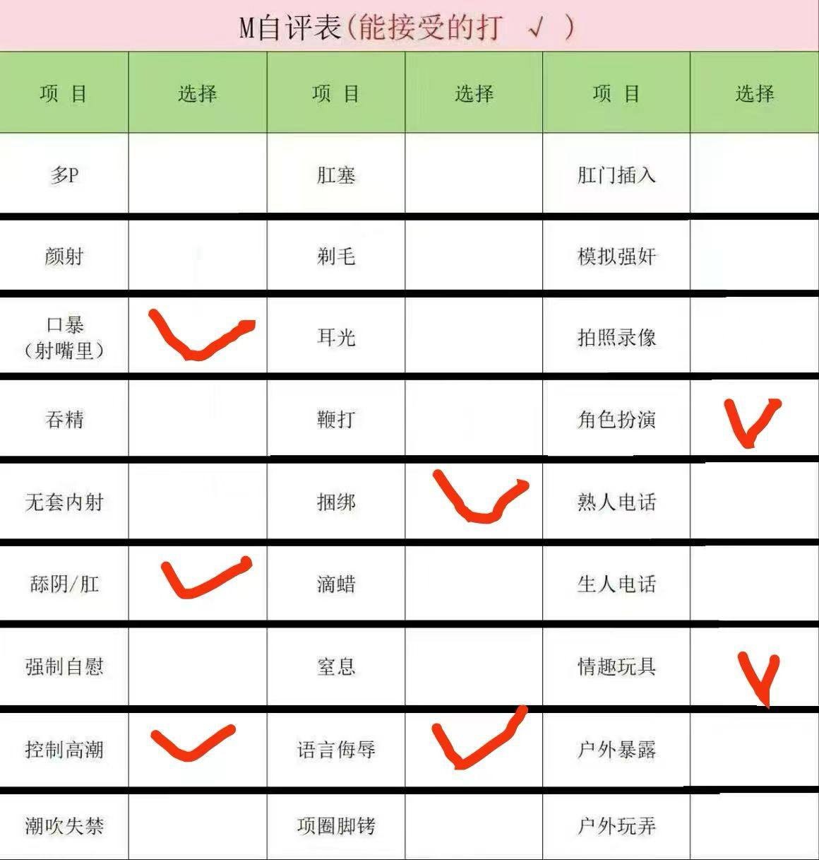 四川 编号：216291 (点击复制)
➡️ 