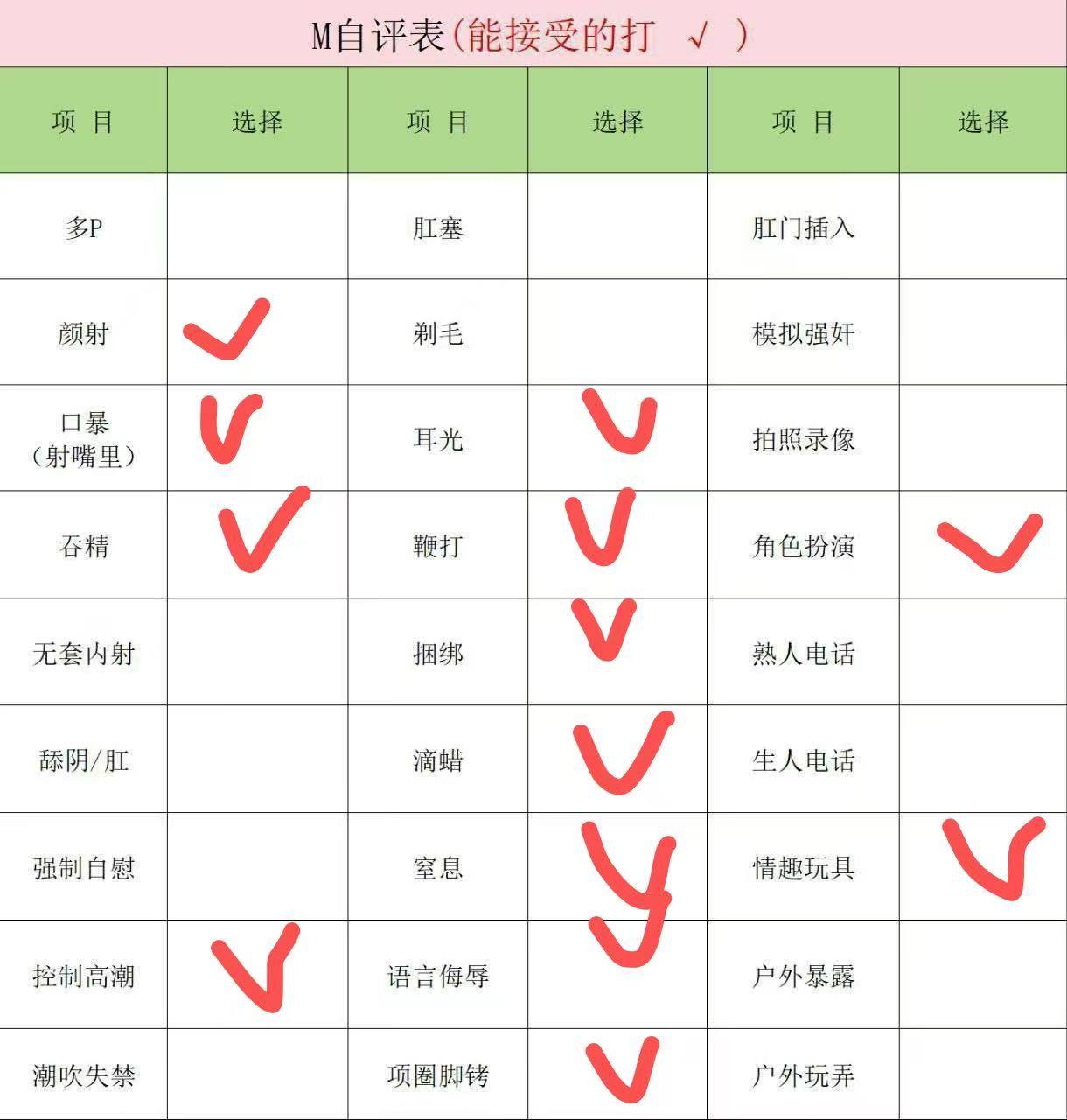 四川 成都 编号：694692 (点击复制)
➡️ 