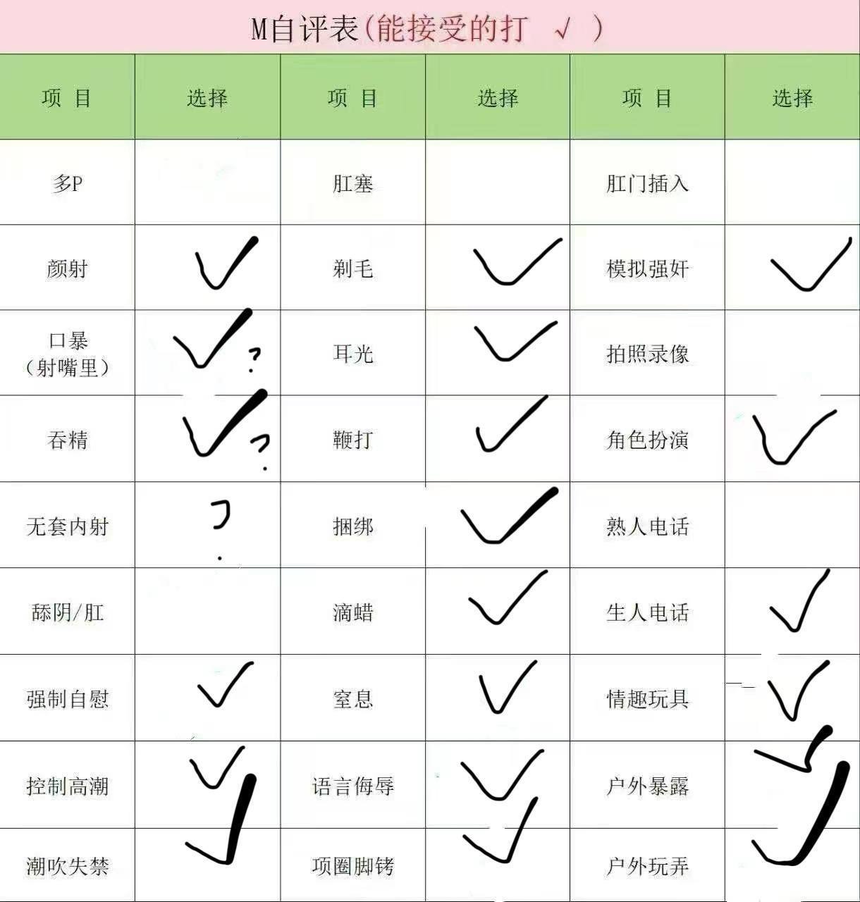 四川 成都 编号：798202 (点击复制)
➡️ 
