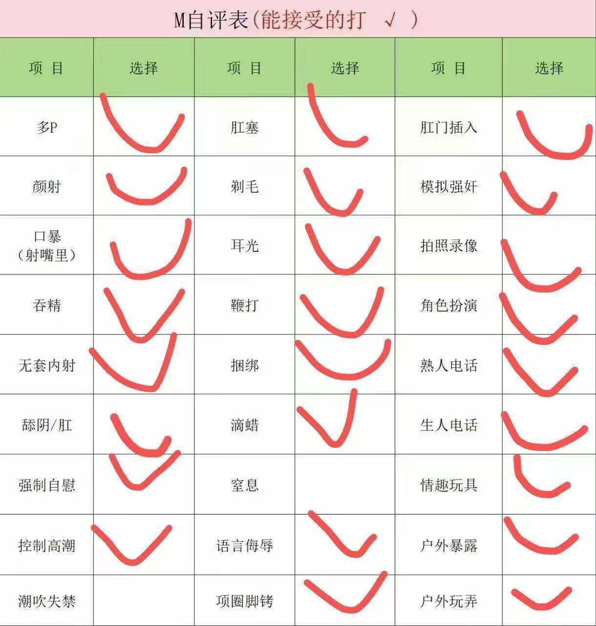 四川 成都 编号：117106 (点击复制)
➡️ 