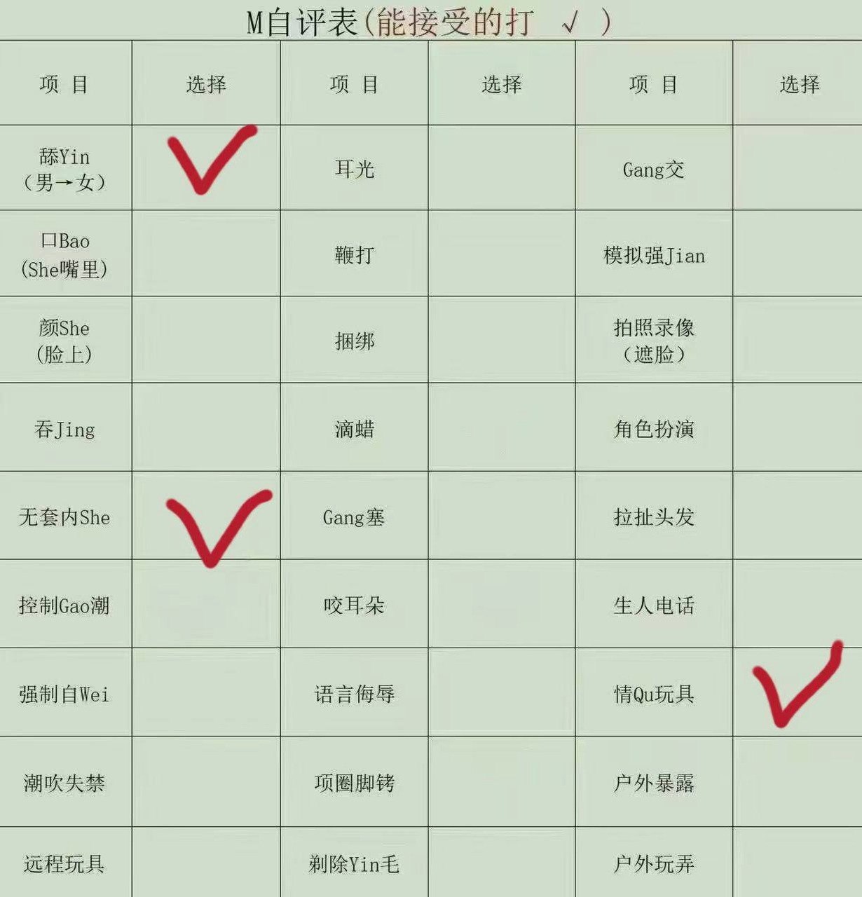 四川 泸州 编号：655116 (点击复制)
➡️ 