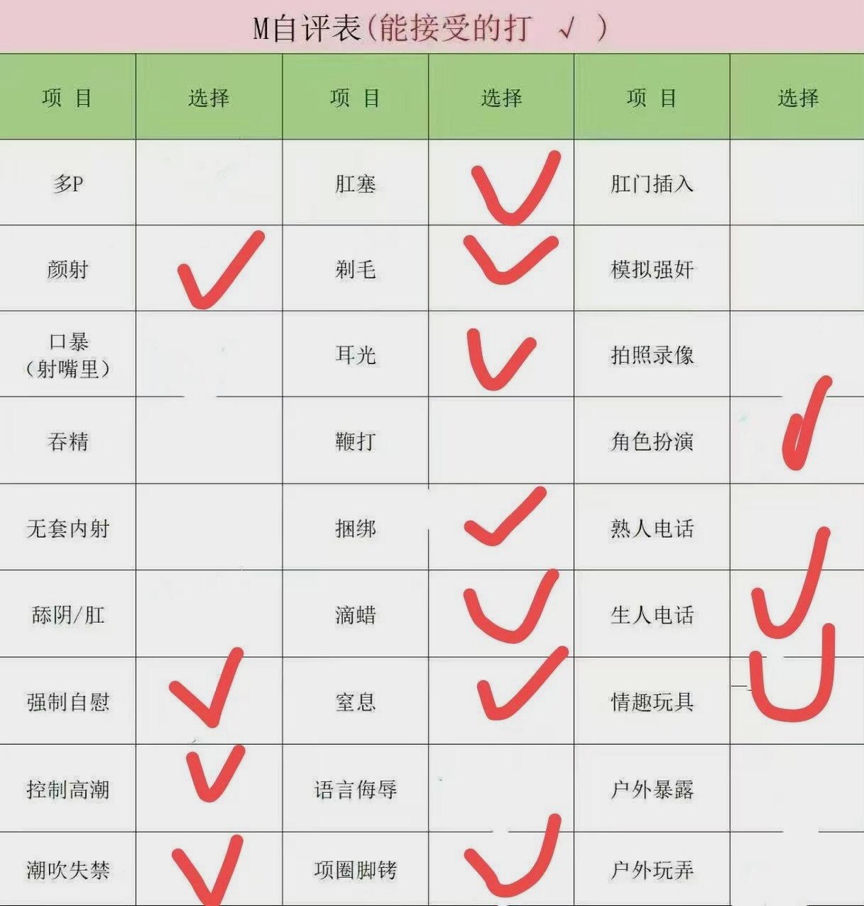 四川 成都 编号：034896 (点击复制)
➡️ 