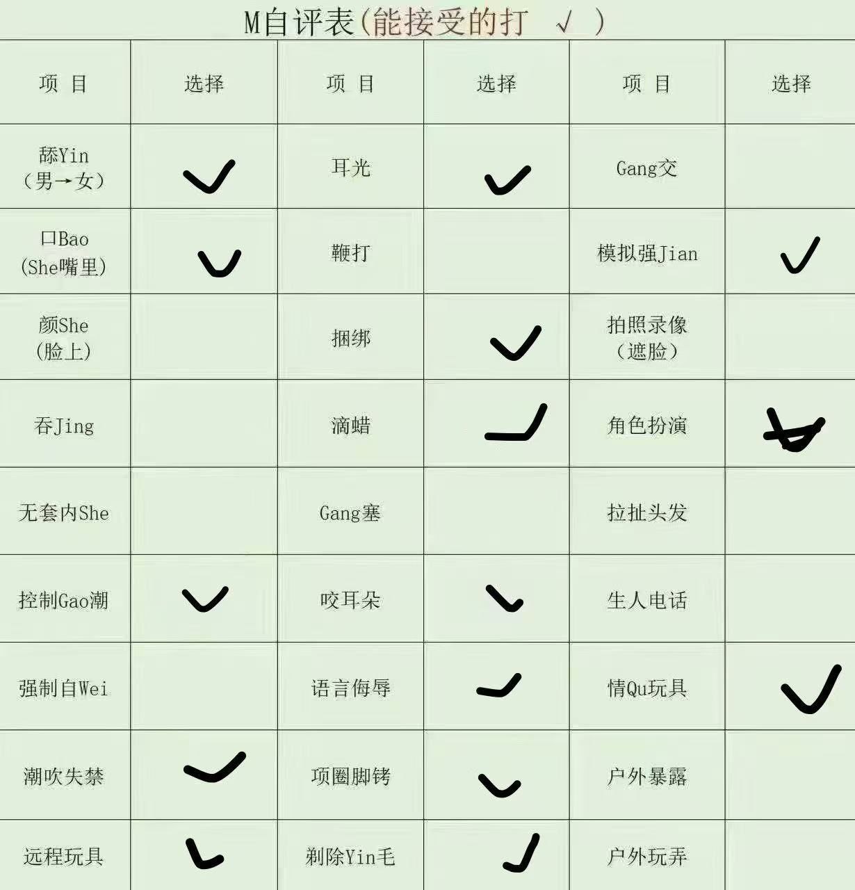 四川 成都 编号：969864 (点击复制)
➡️ 