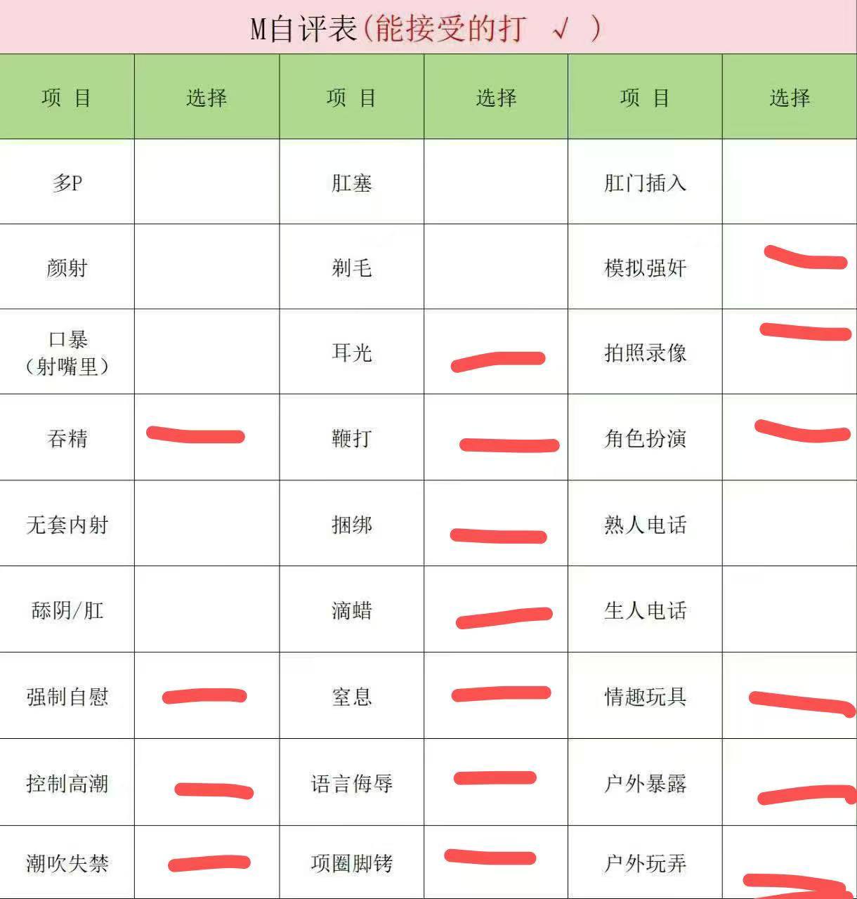 四川 成都 编号：236852 (点击复制)
➡️ 