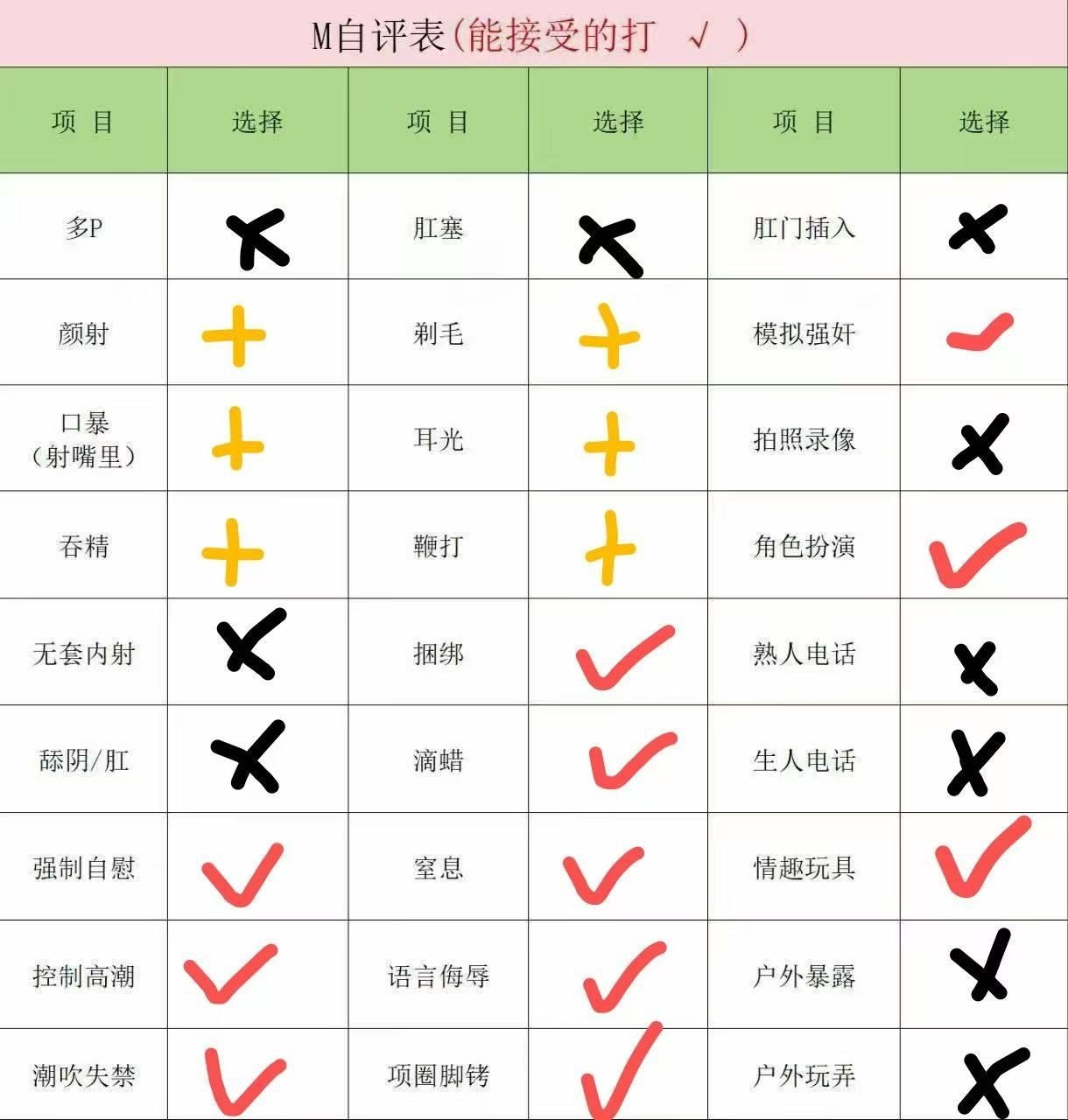 四川 成都 编号：165765 (点击复制)
➡️ 