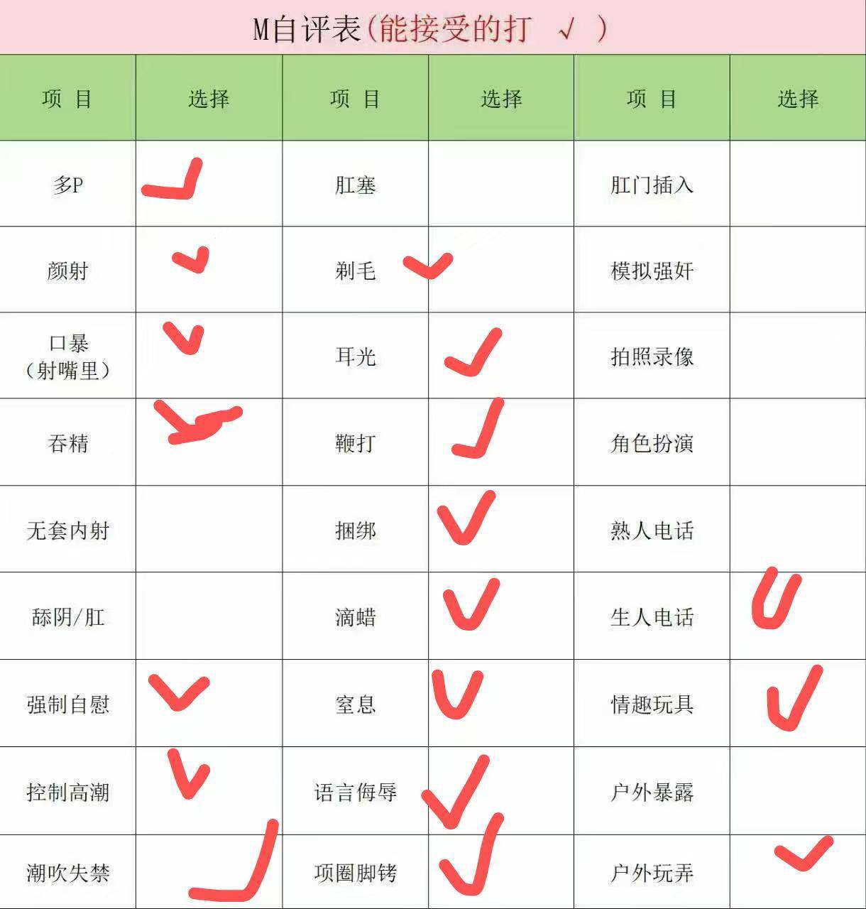 四川 成都 编号：624083 (点击复制)
➡️ 