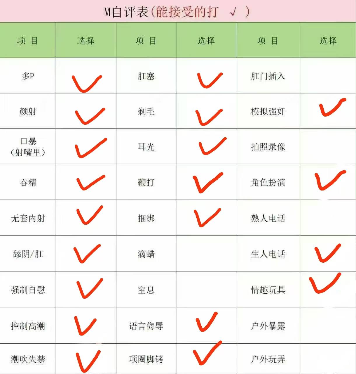 四川 编号：296275 (点击复制)
➡️ 