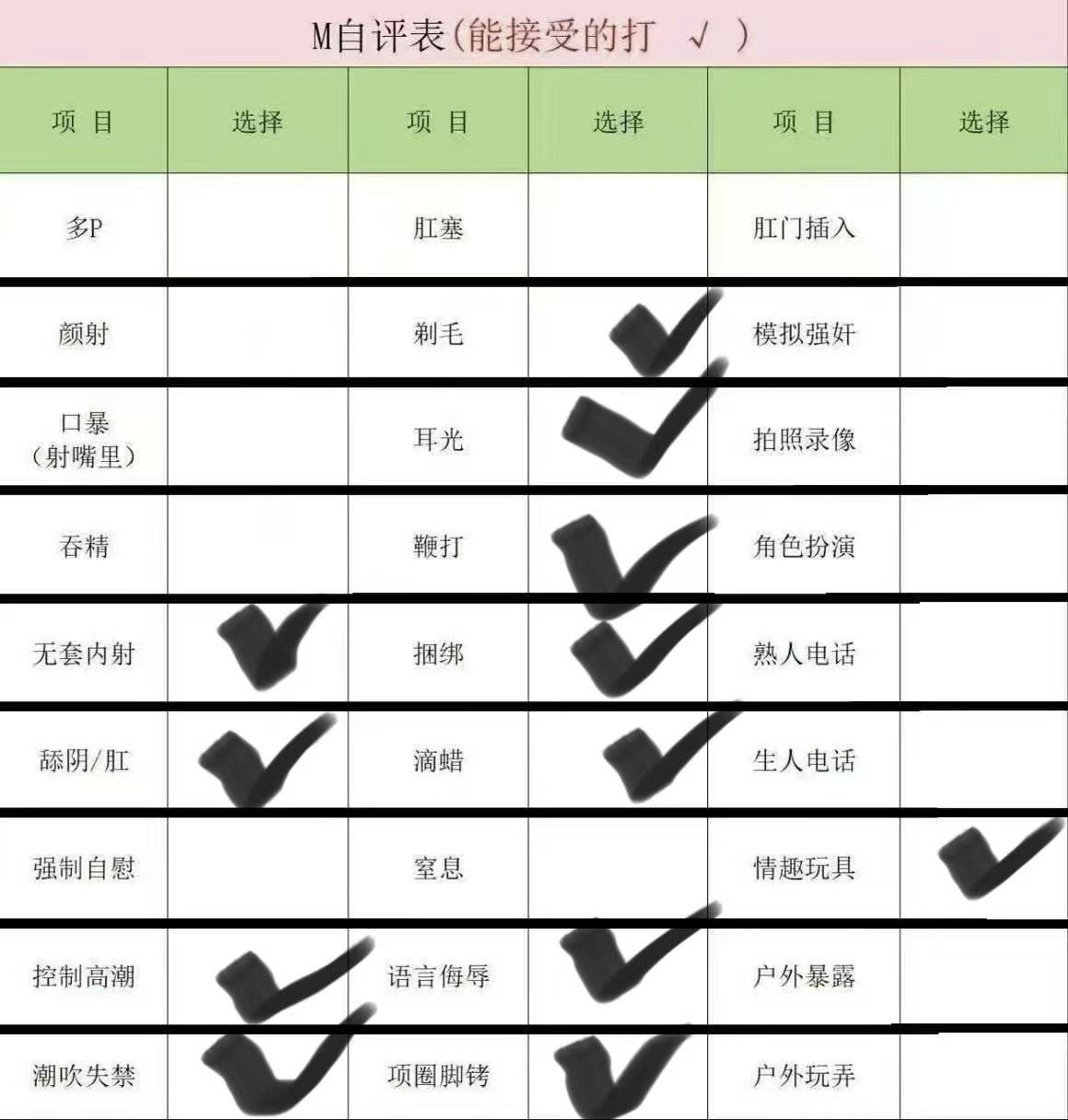 四川 成都 编号：981714 (点击复制)
➡️ 
