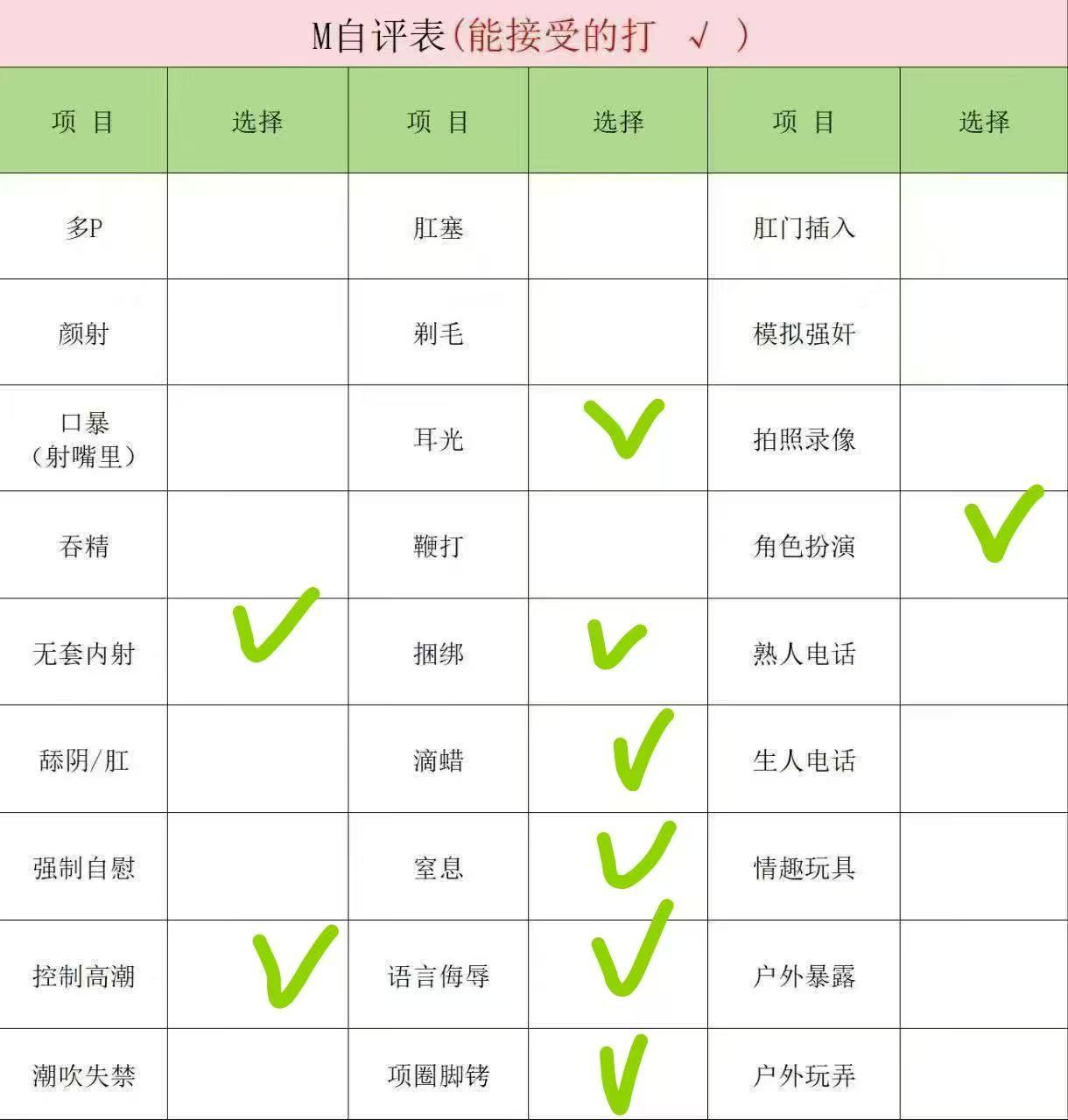 四川 成都 编号：400810 (点击复制)
➡️ 