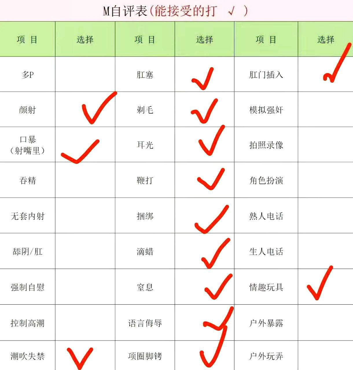 四川 成都 编号：520526 (点击复制)
➡️ 