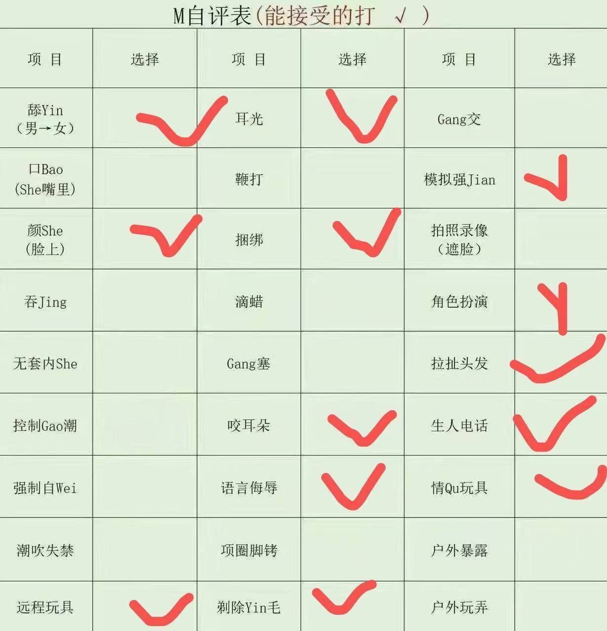 四川 成都 编号：540685 (点击复制)
➡️ 
