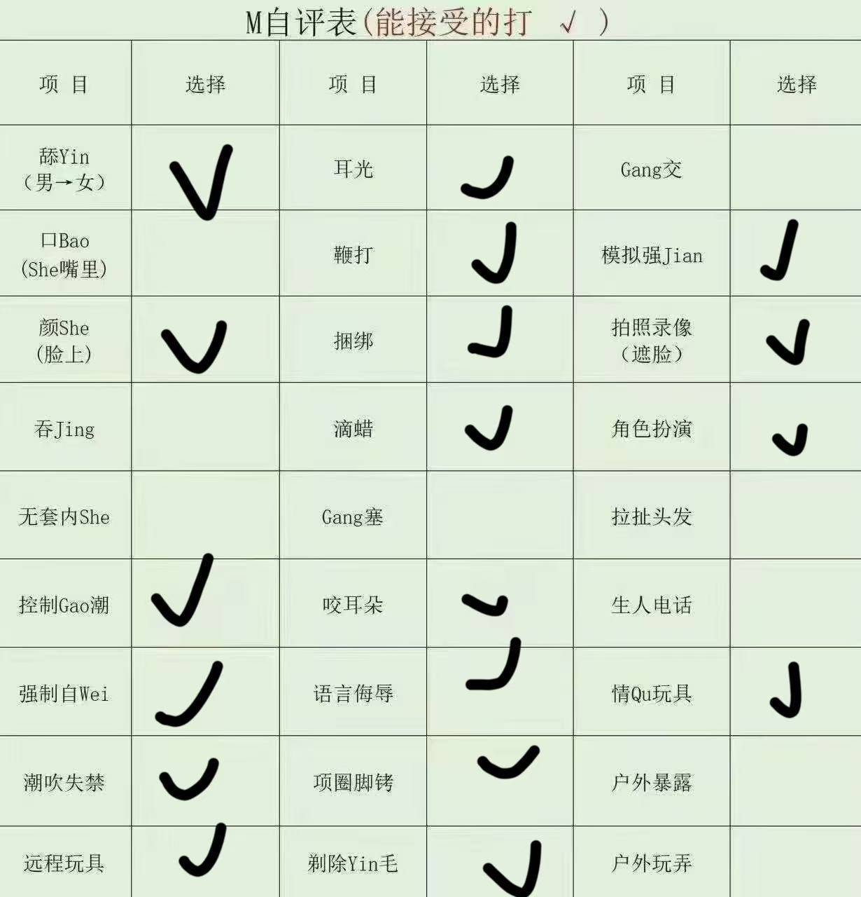 四川 成都 编号：164916 (点击复制)
➡️ 