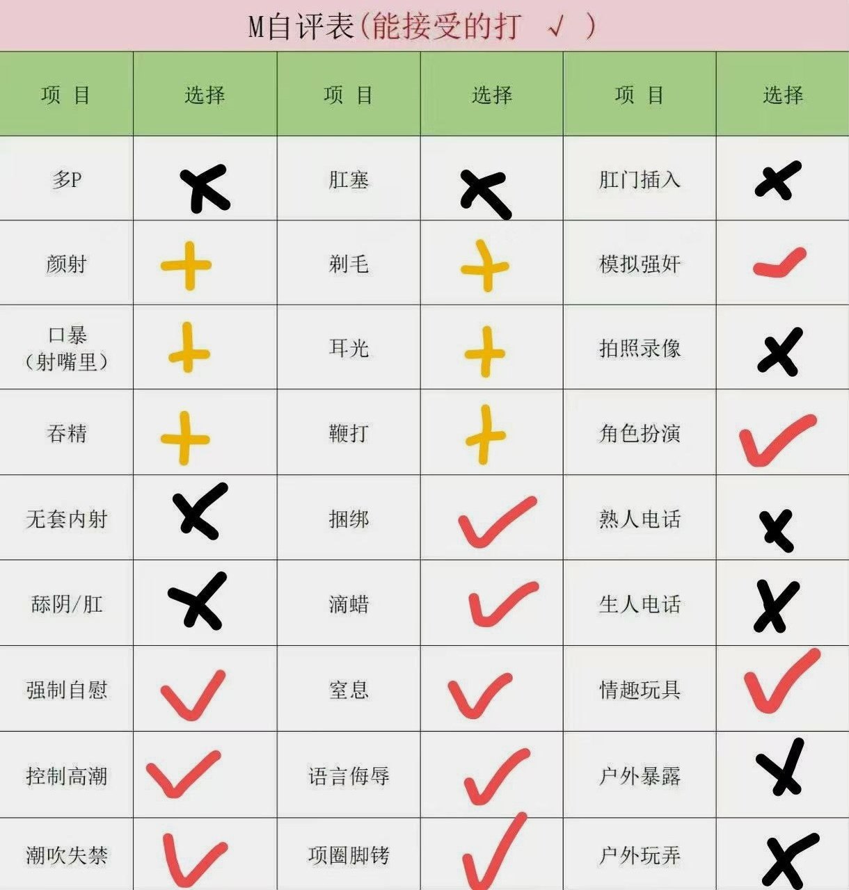 四川 成都 编号：550033 (点击复制)
➡️ 