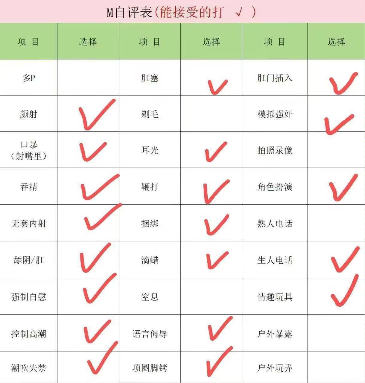 四川 成都 编号：118399 (点击复制)
➡️ 