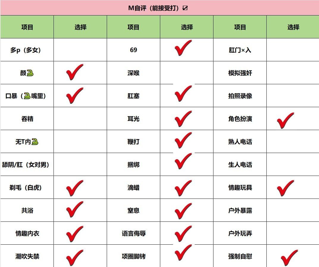 四川 成都 编号：655118 (点击复制)
➡️ 