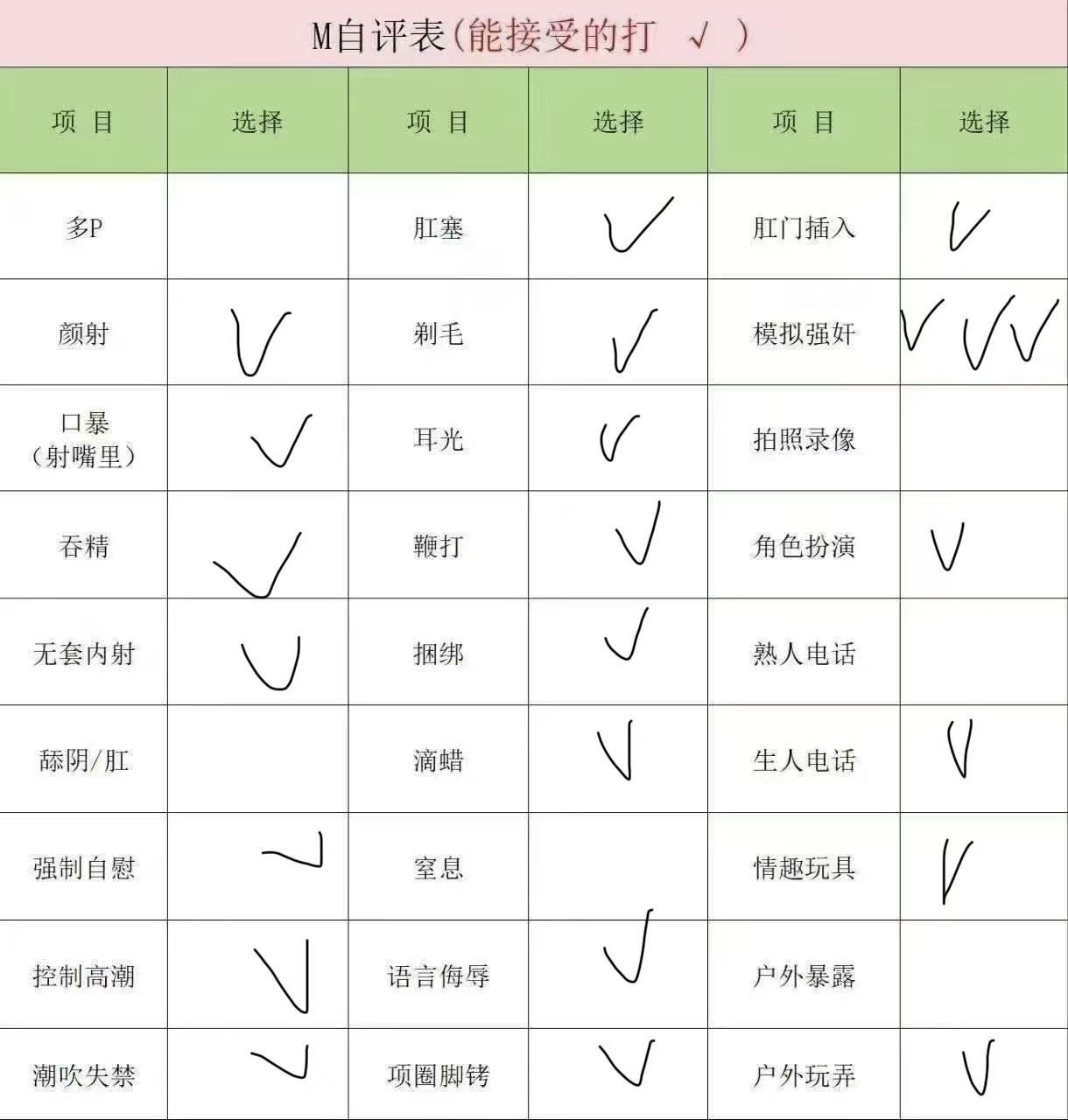 四川 成都 编号：180636 (点击复制)
➡️ 